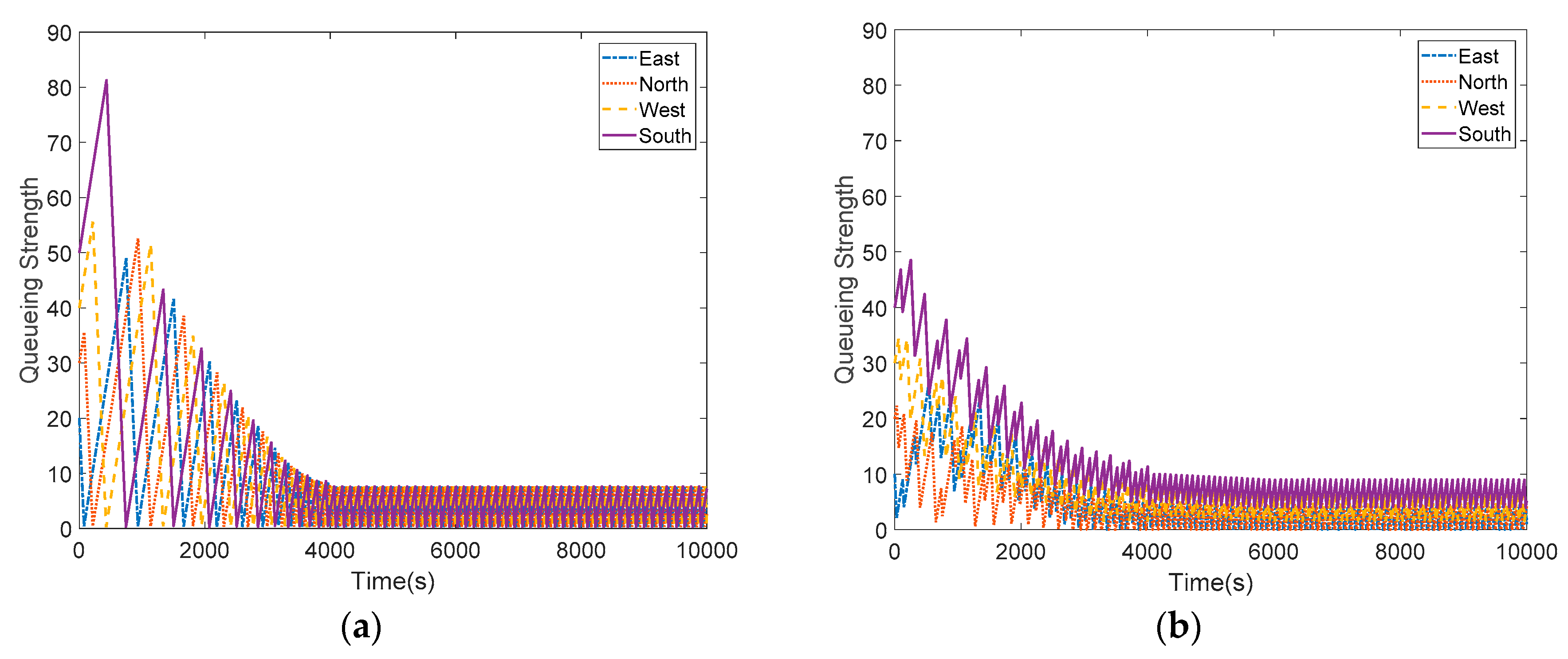 Energies 12 01402 g005