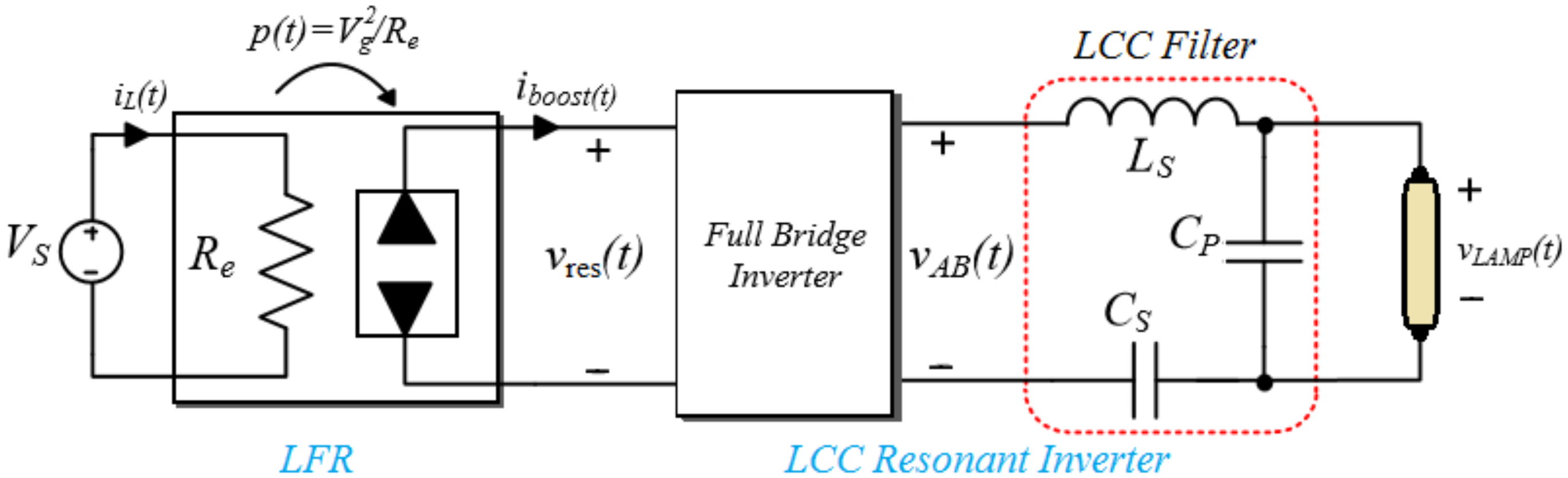 Energies 12 01403 g001