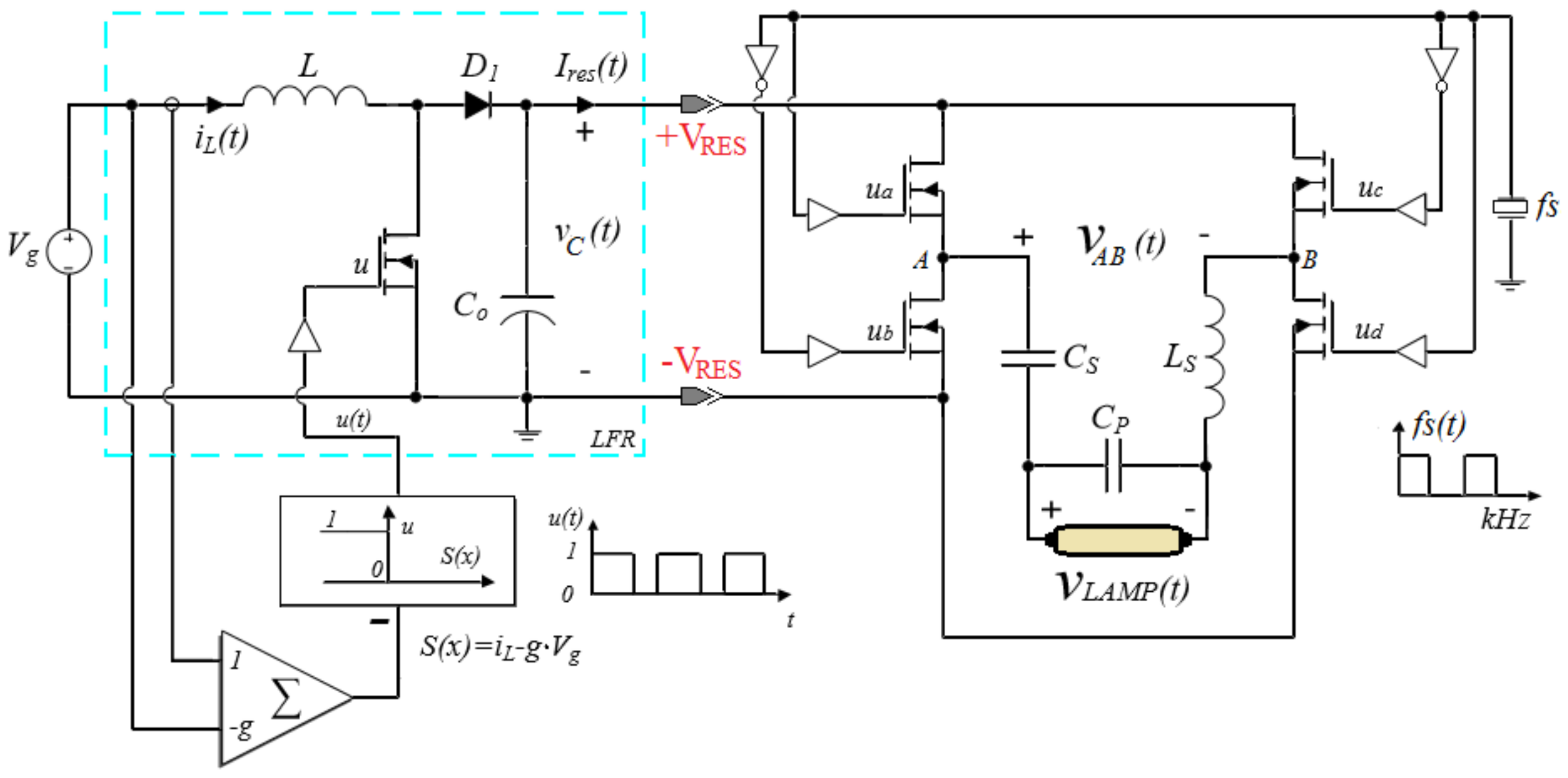 Energies 12 01403 g002