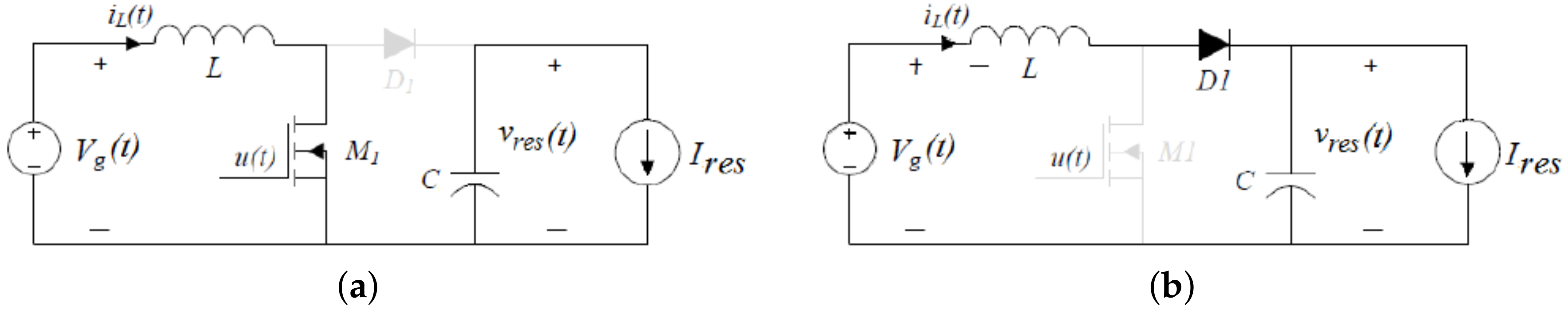 Energies 12 01403 g003