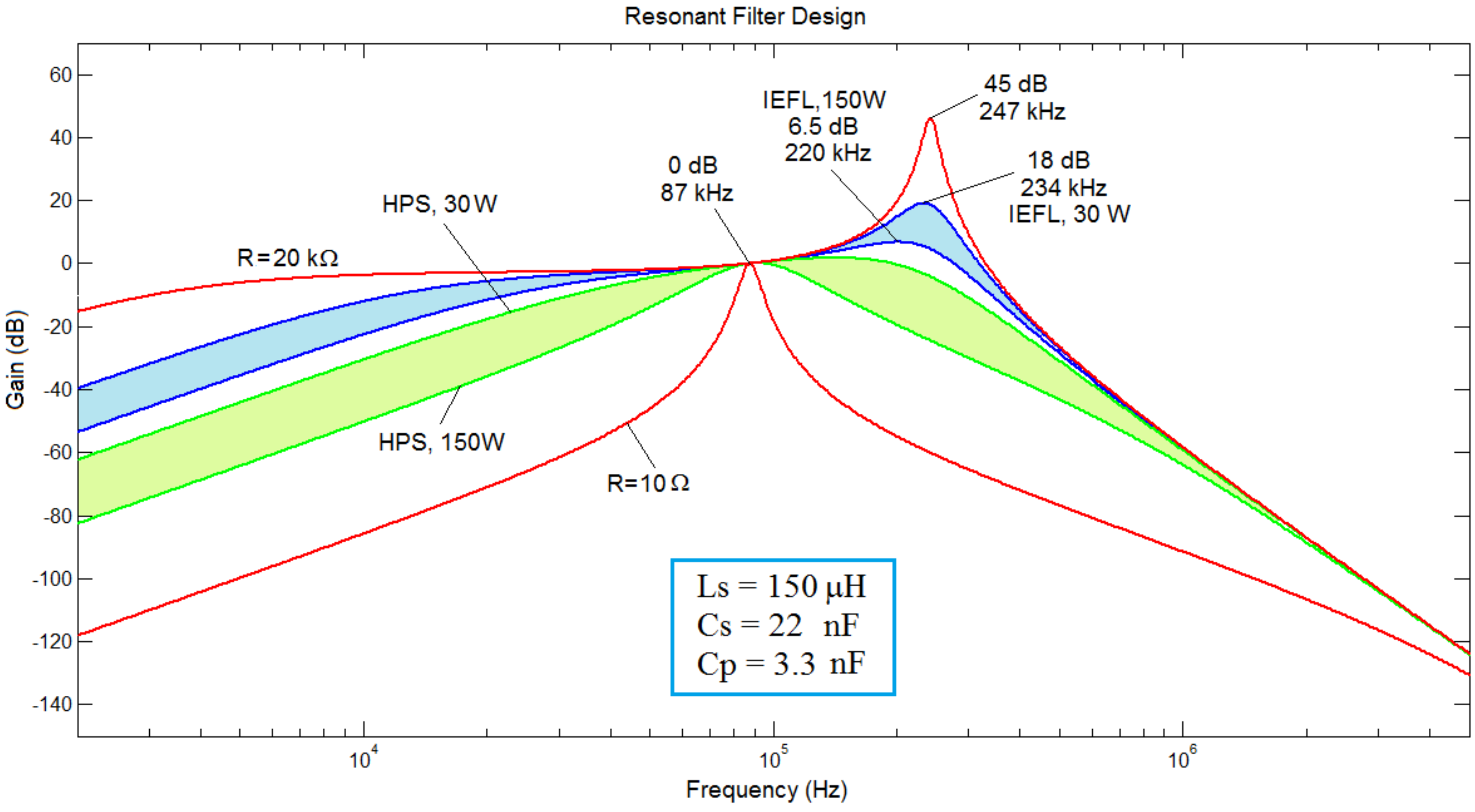 Energies 12 01403 g006
