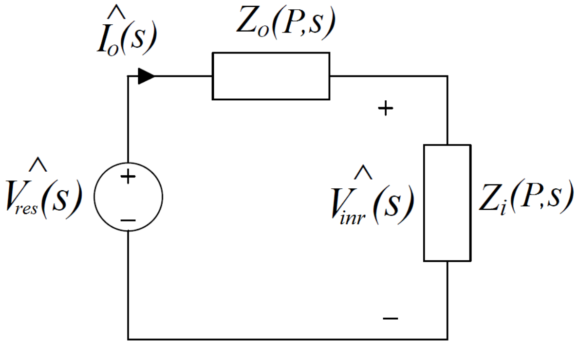 Energies 12 01403 g007