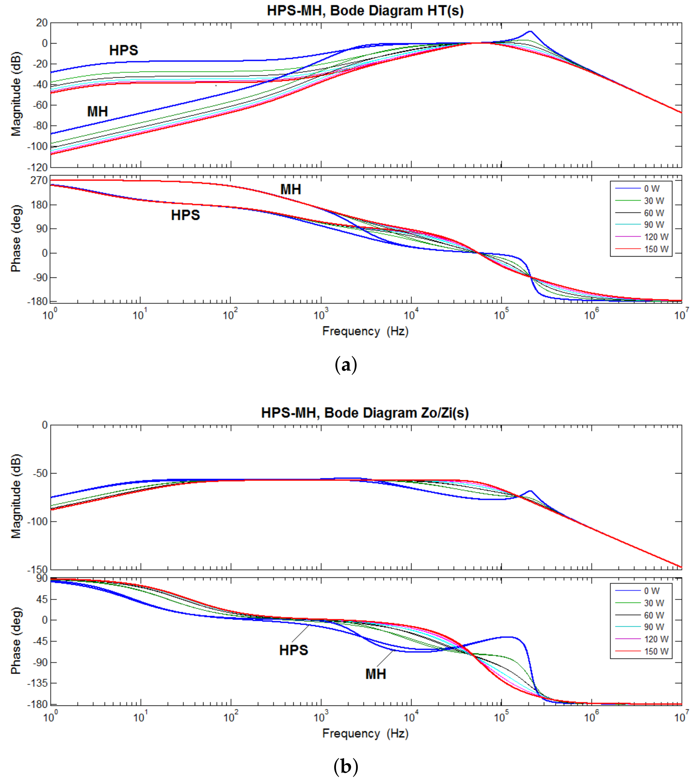 Energies 12 01403 g008