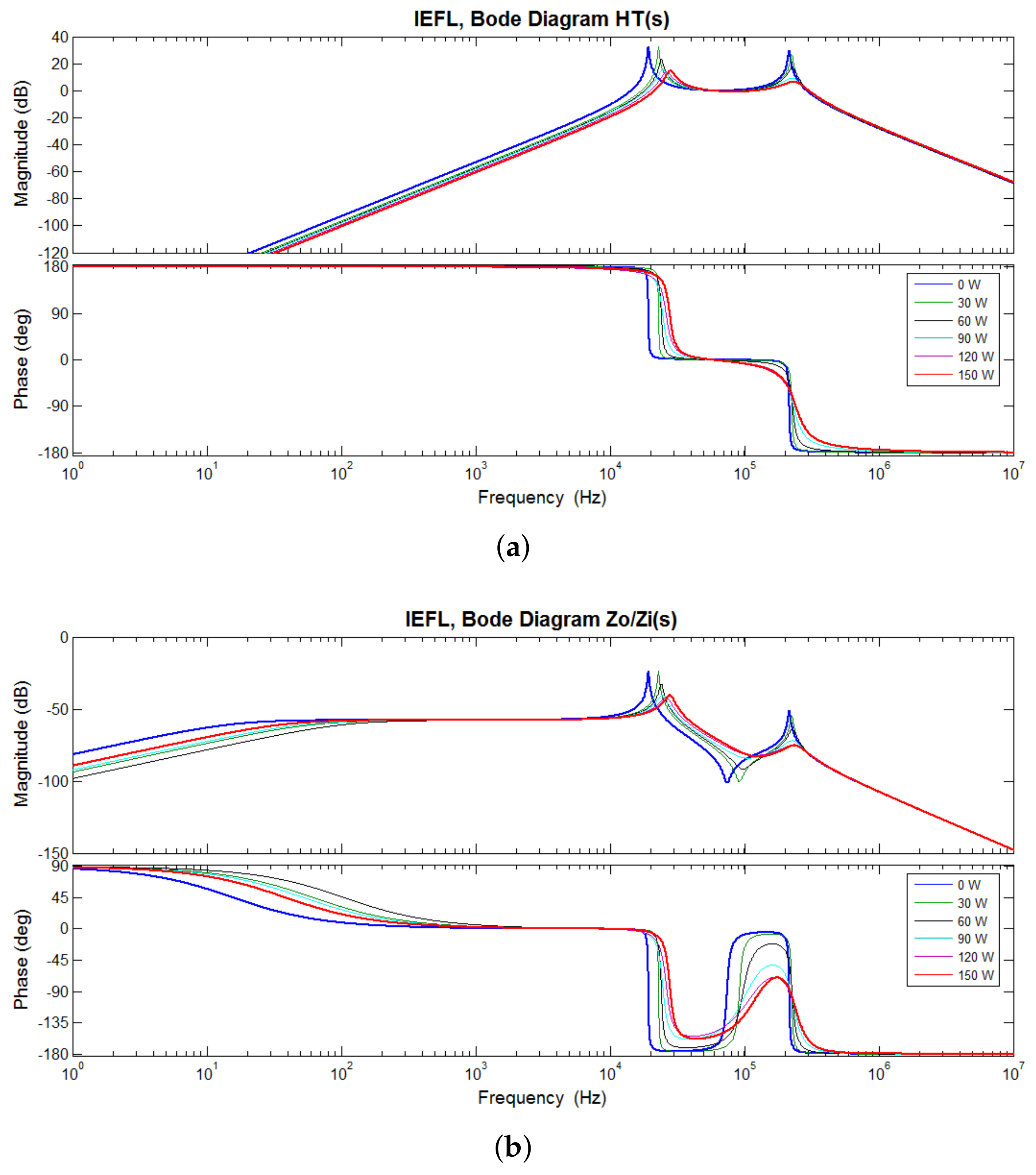 Energies 12 01403 g009