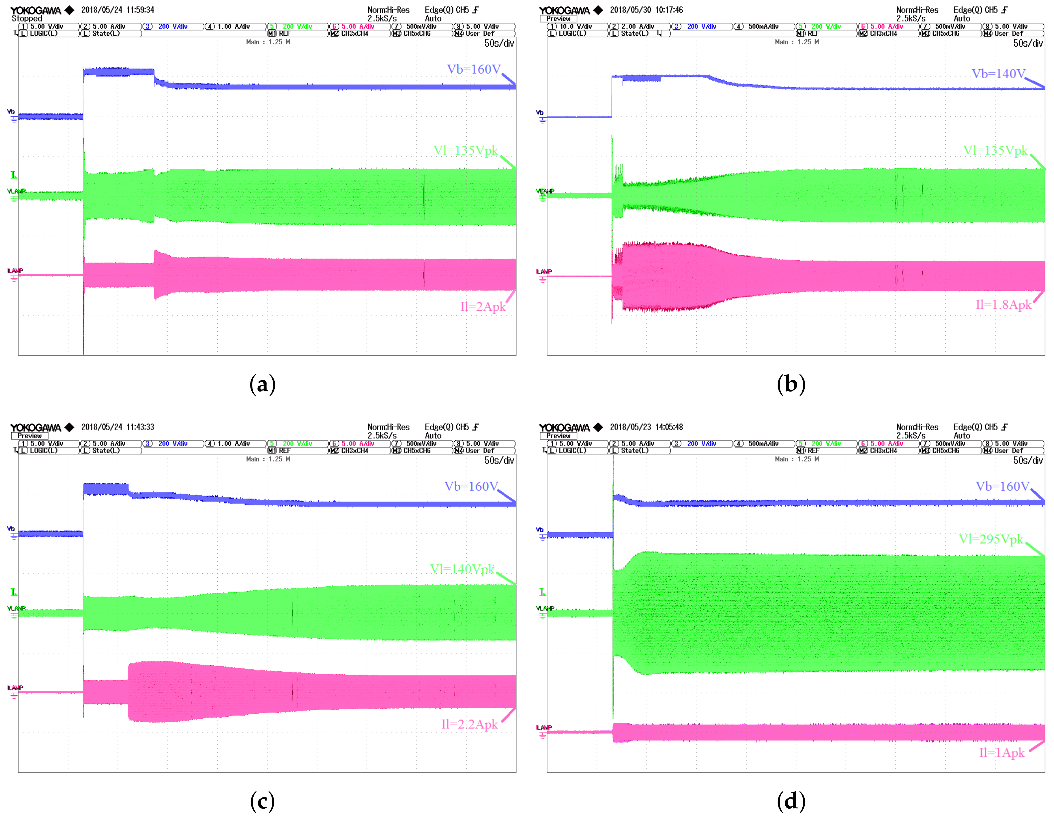 Energies 12 01403 g015