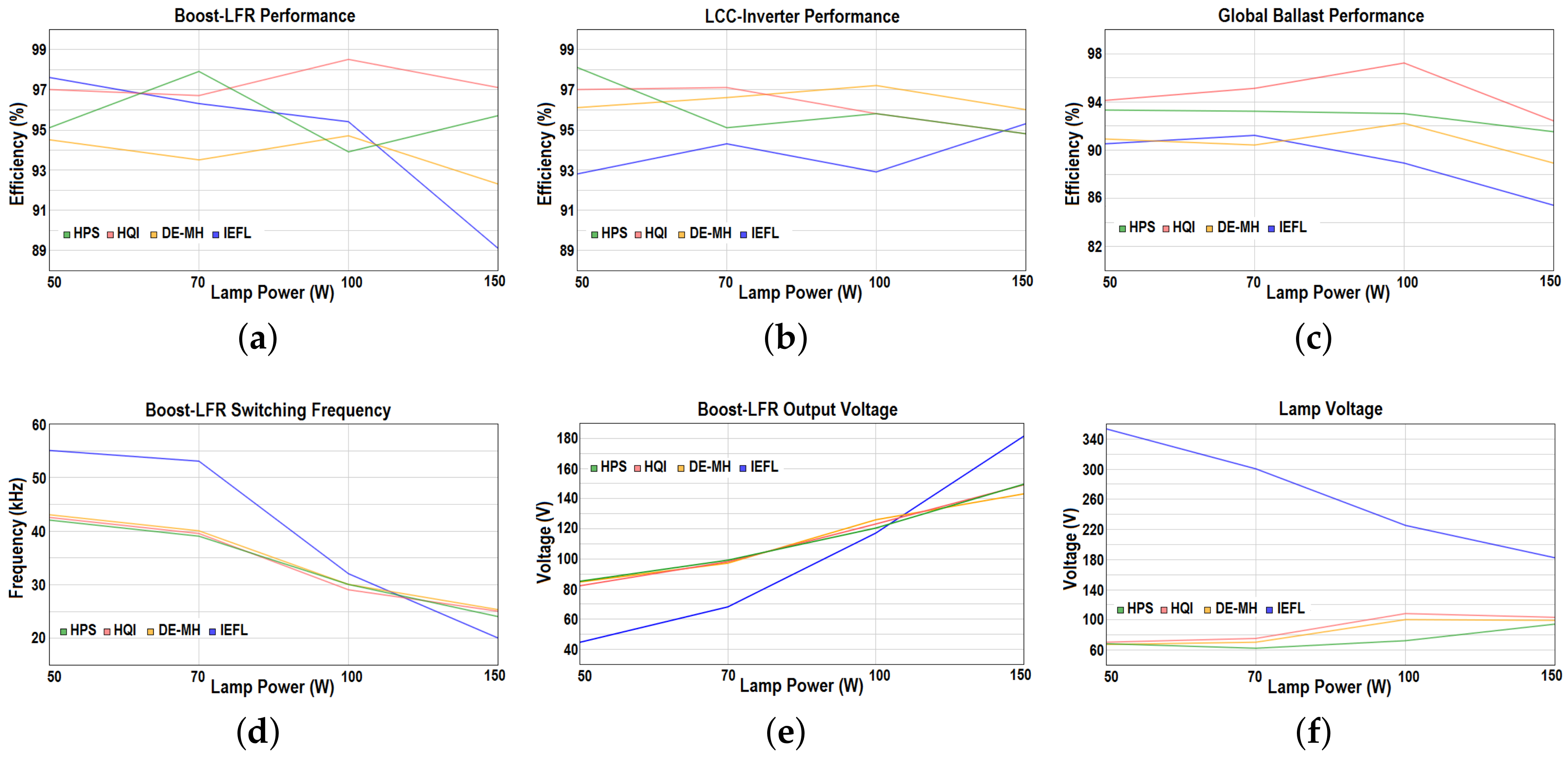 Energies 12 01403 g016