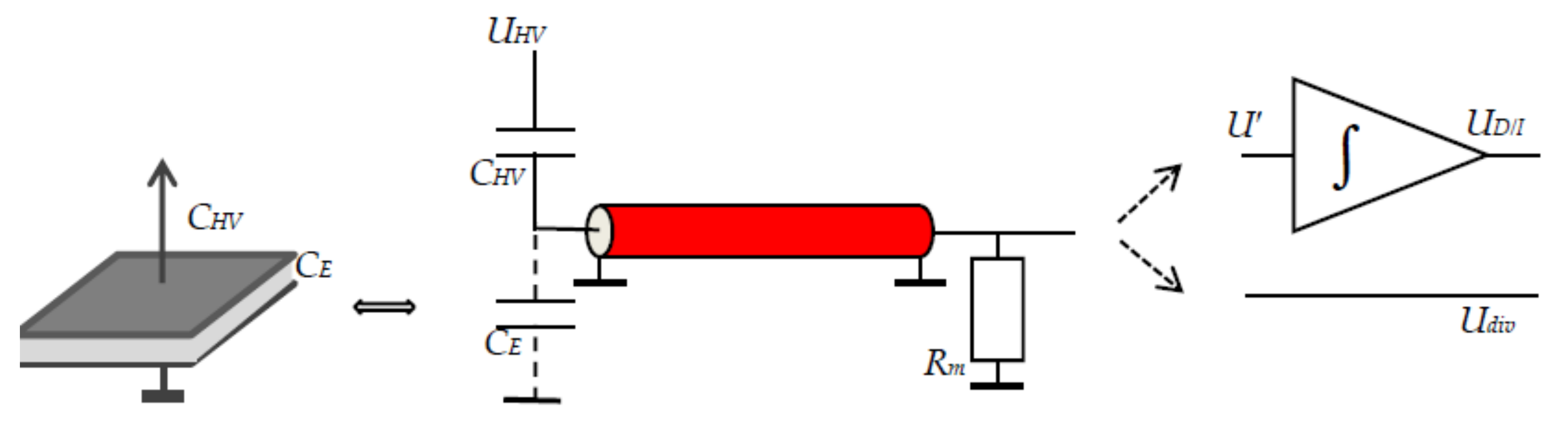 Energies 12 01405 g001 Energies 12 01405 g001