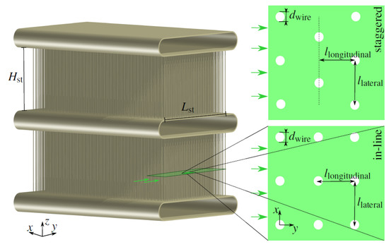 Energies 12 01406 g0a3 550