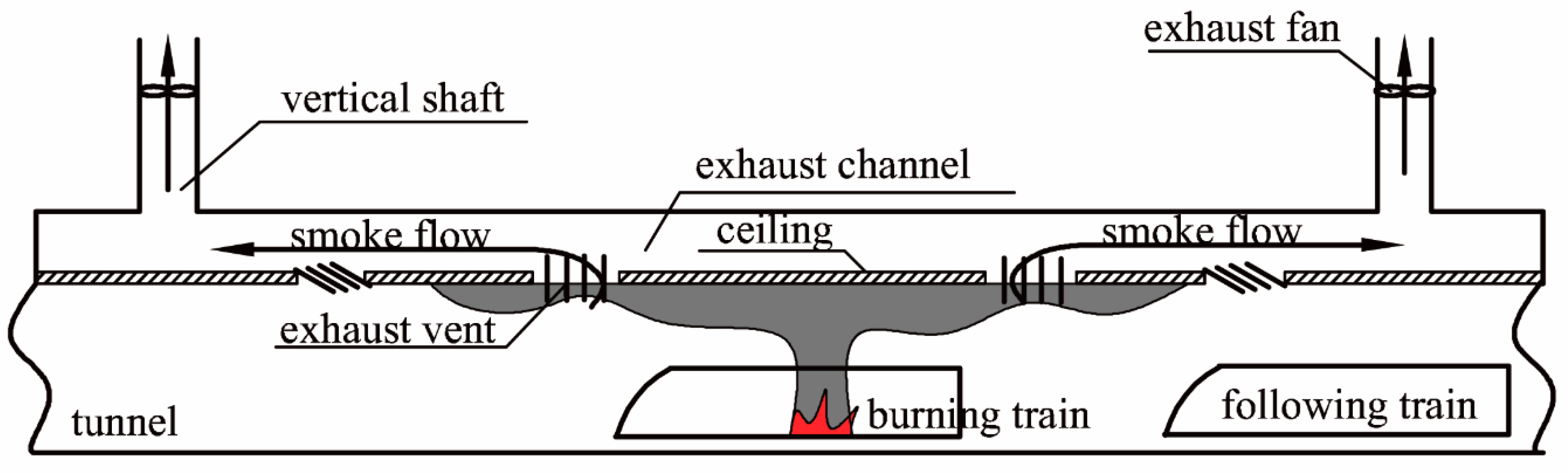 Energies 12 01411 g002