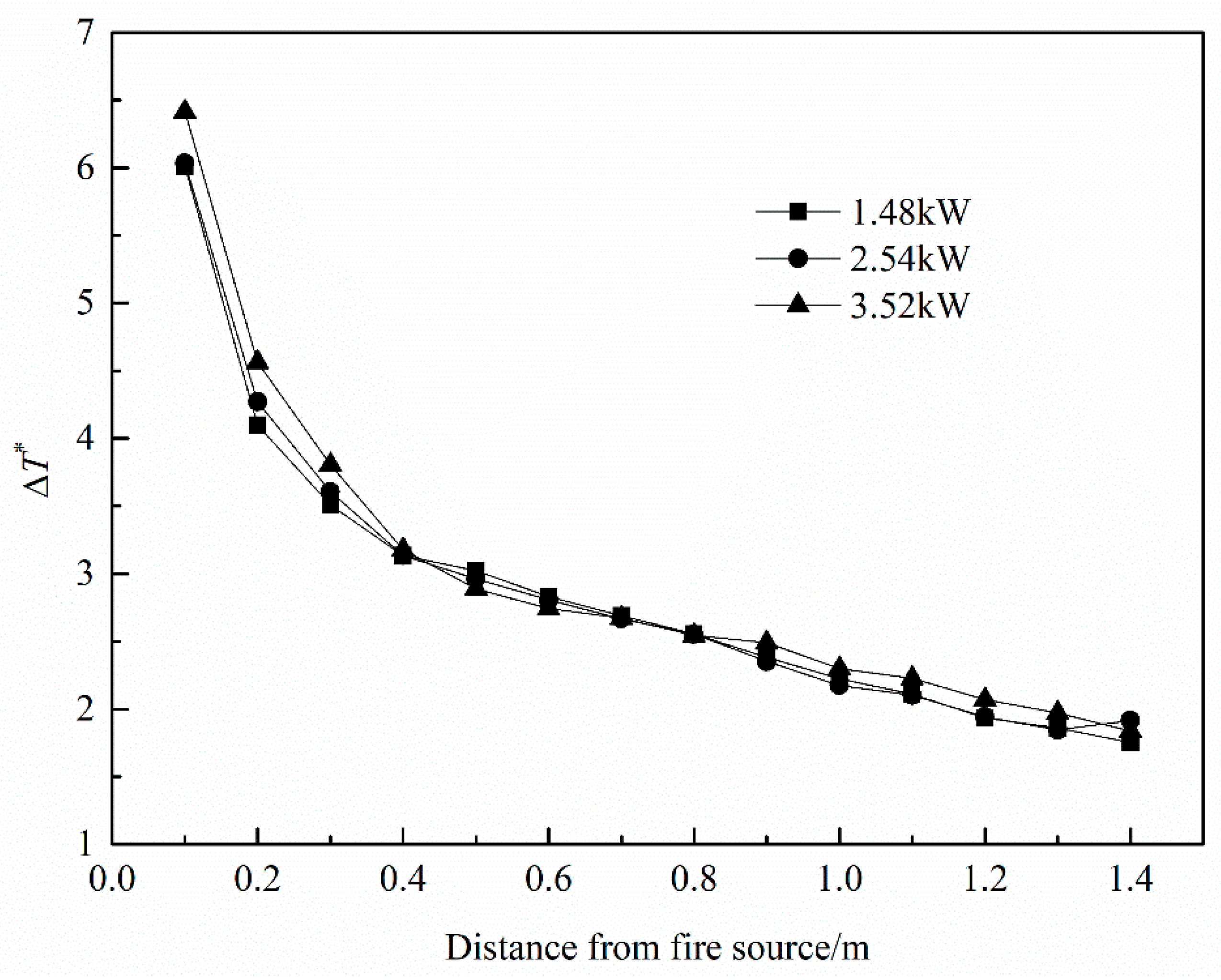 Energies 12 01411 g007