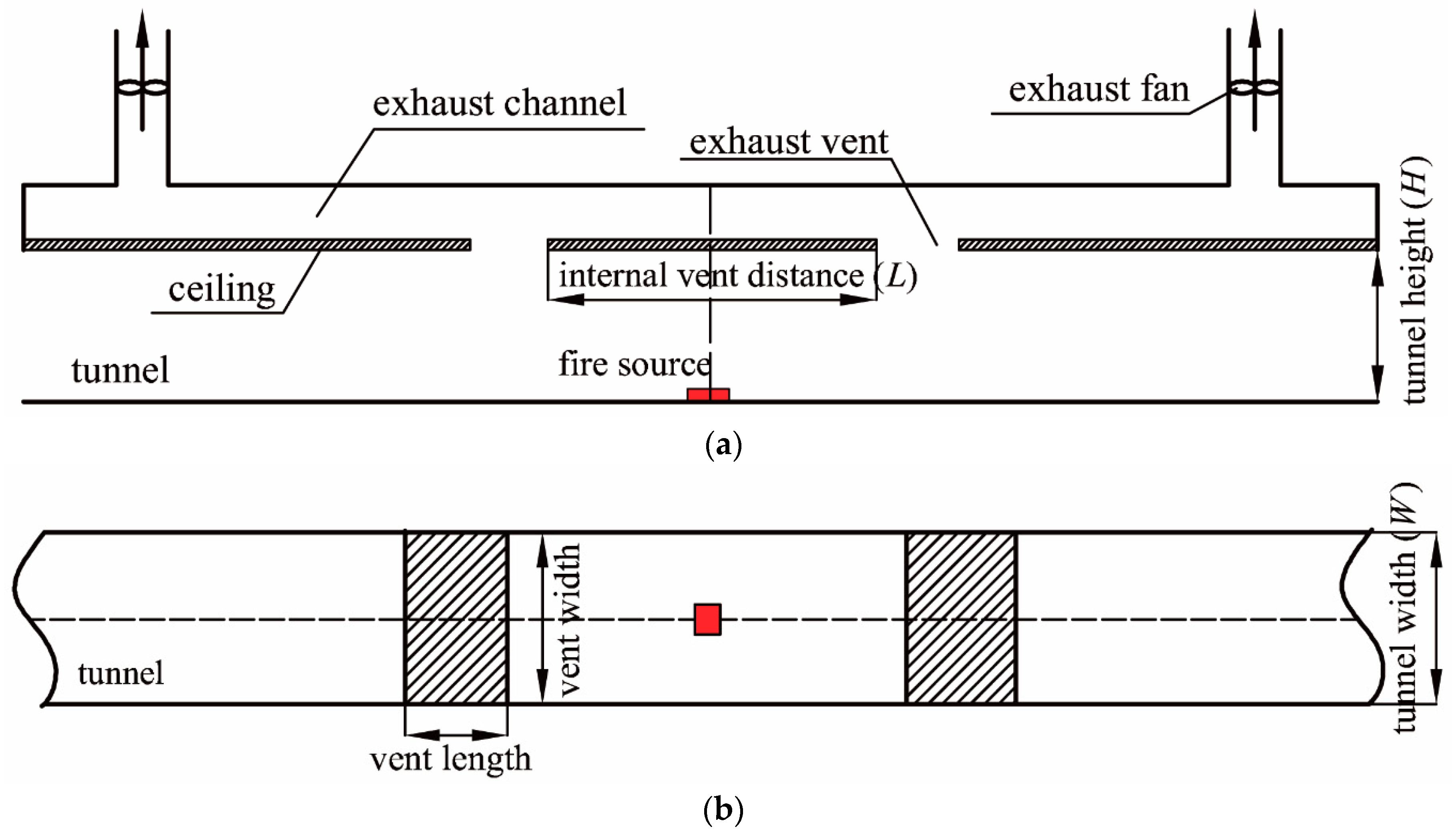 Energies 12 01411 g011