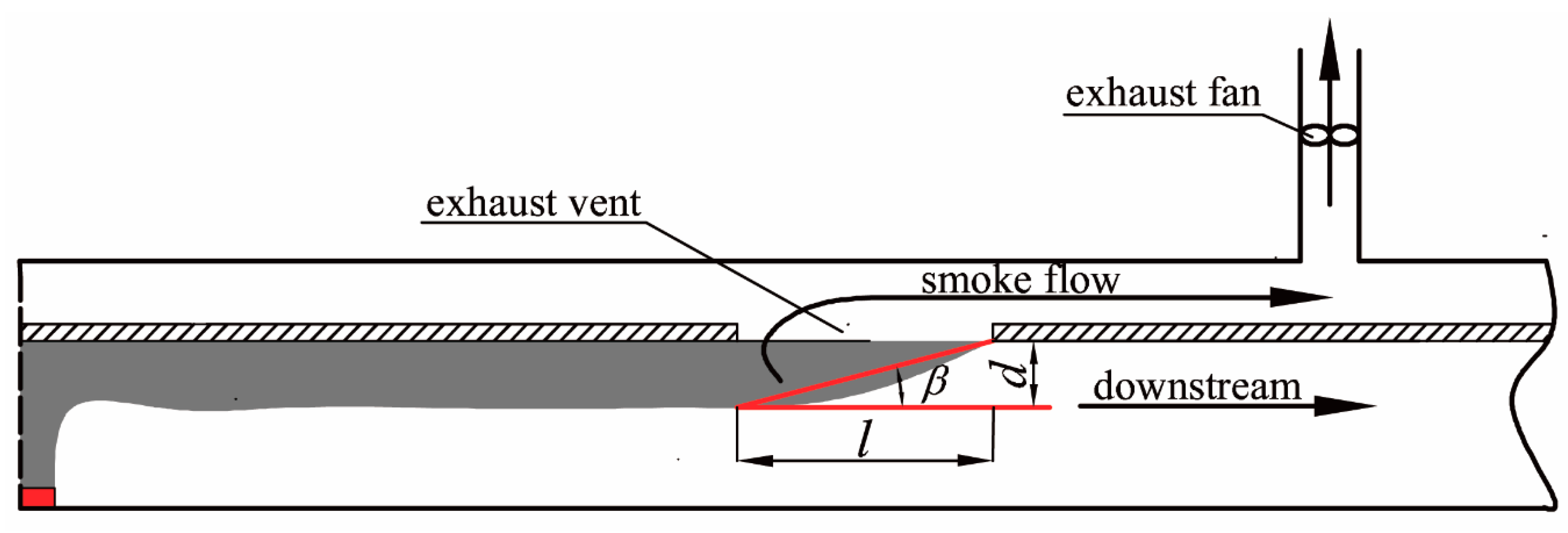Energies 12 01411 g012