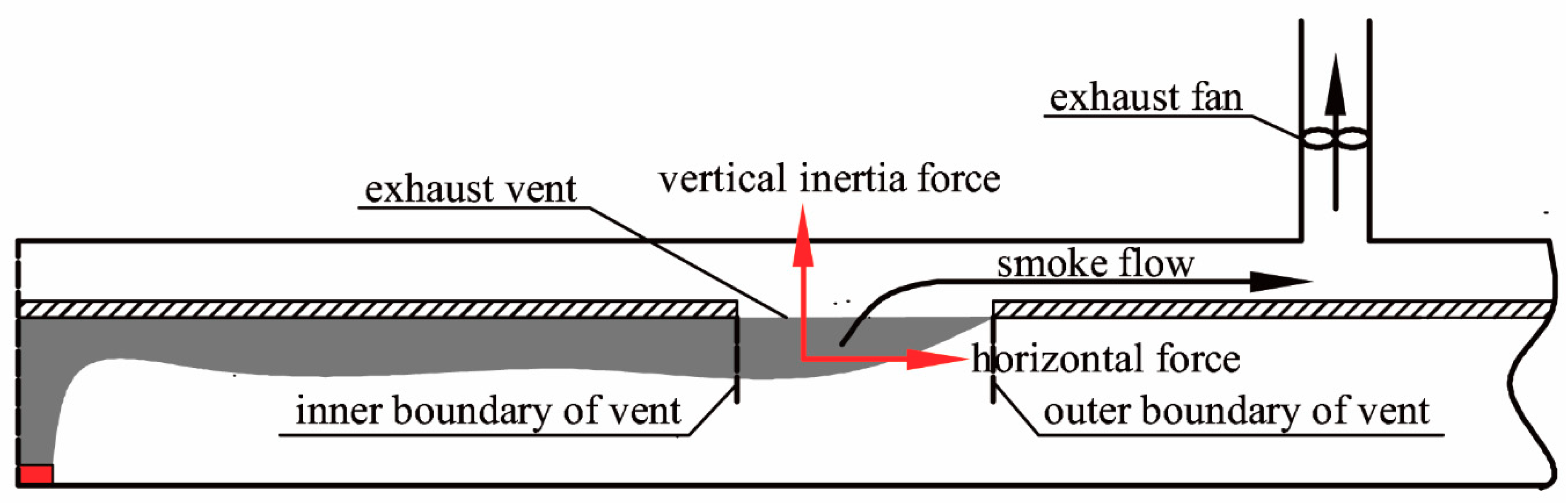 Energies 12 01411 g013