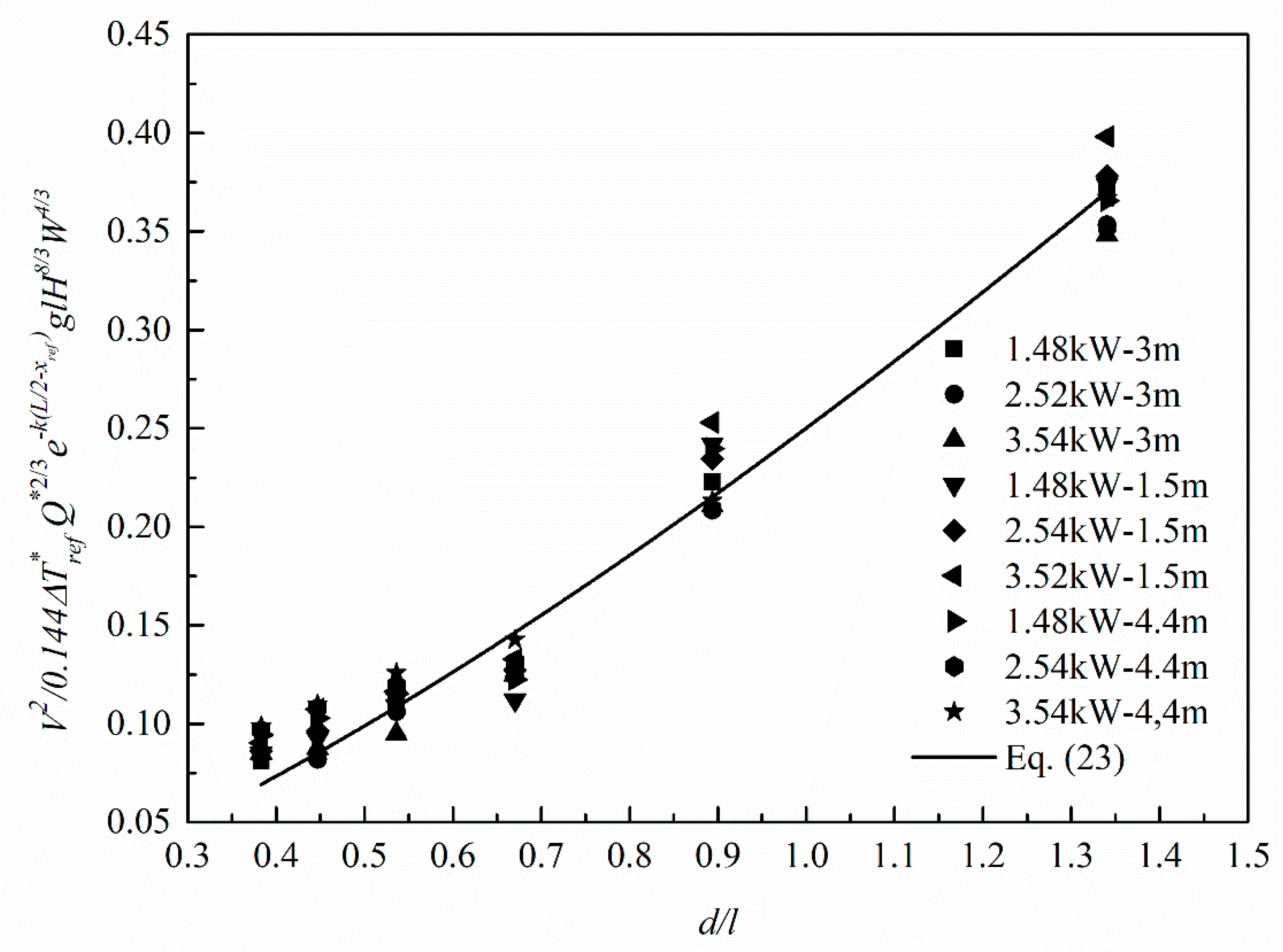 Energies 12 01411 g015