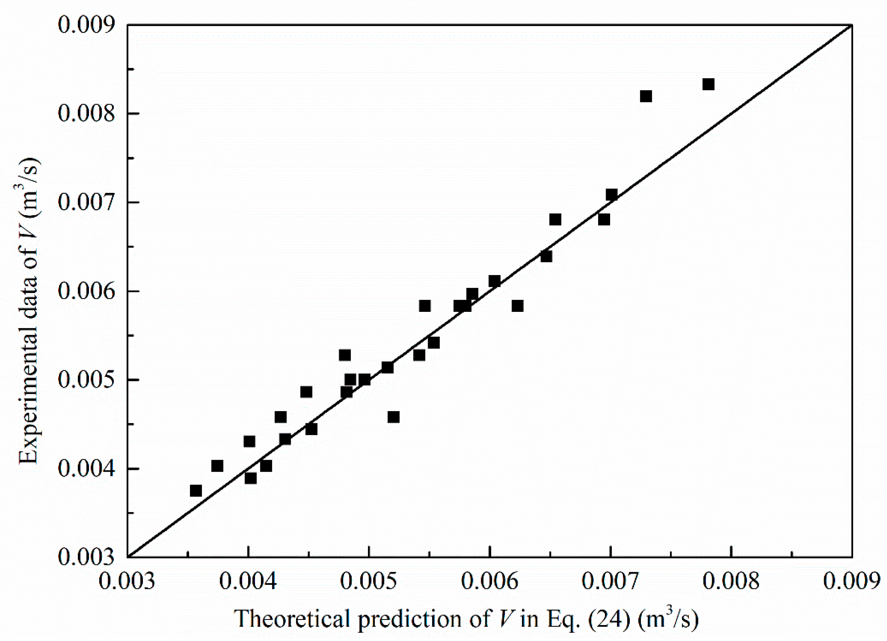Energies 12 01411 g016