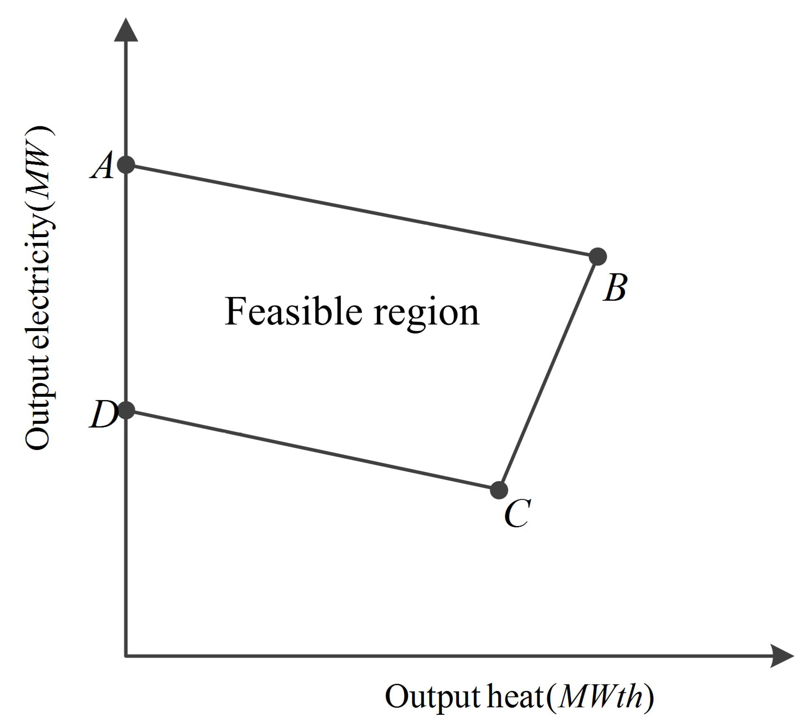 Energies 12 01413 g002