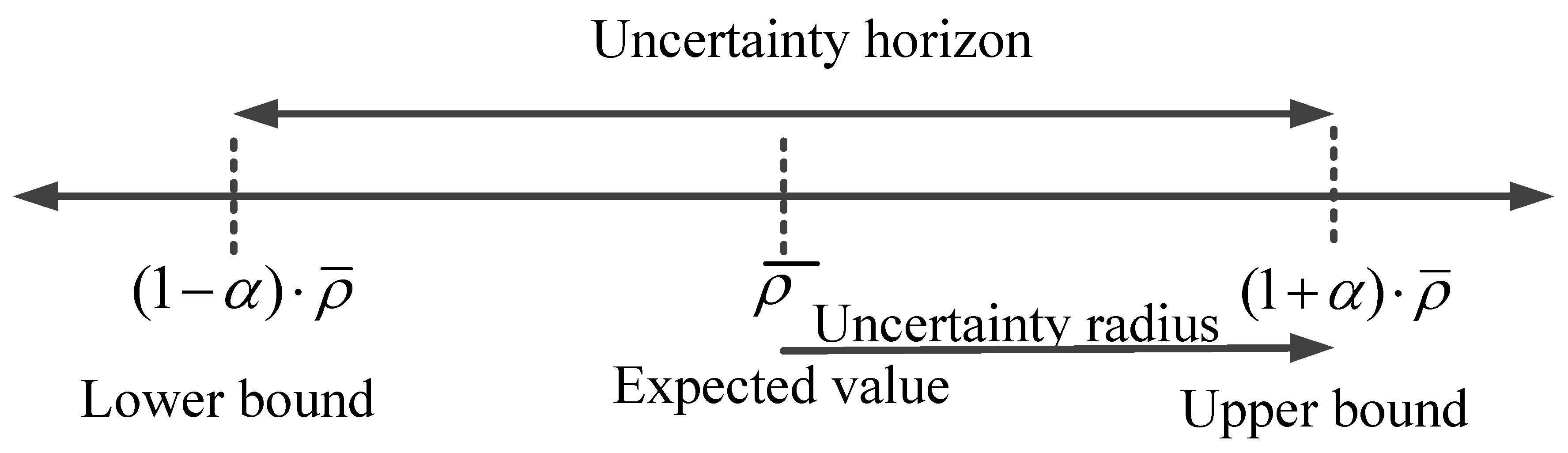 Energies 12 01413 g003