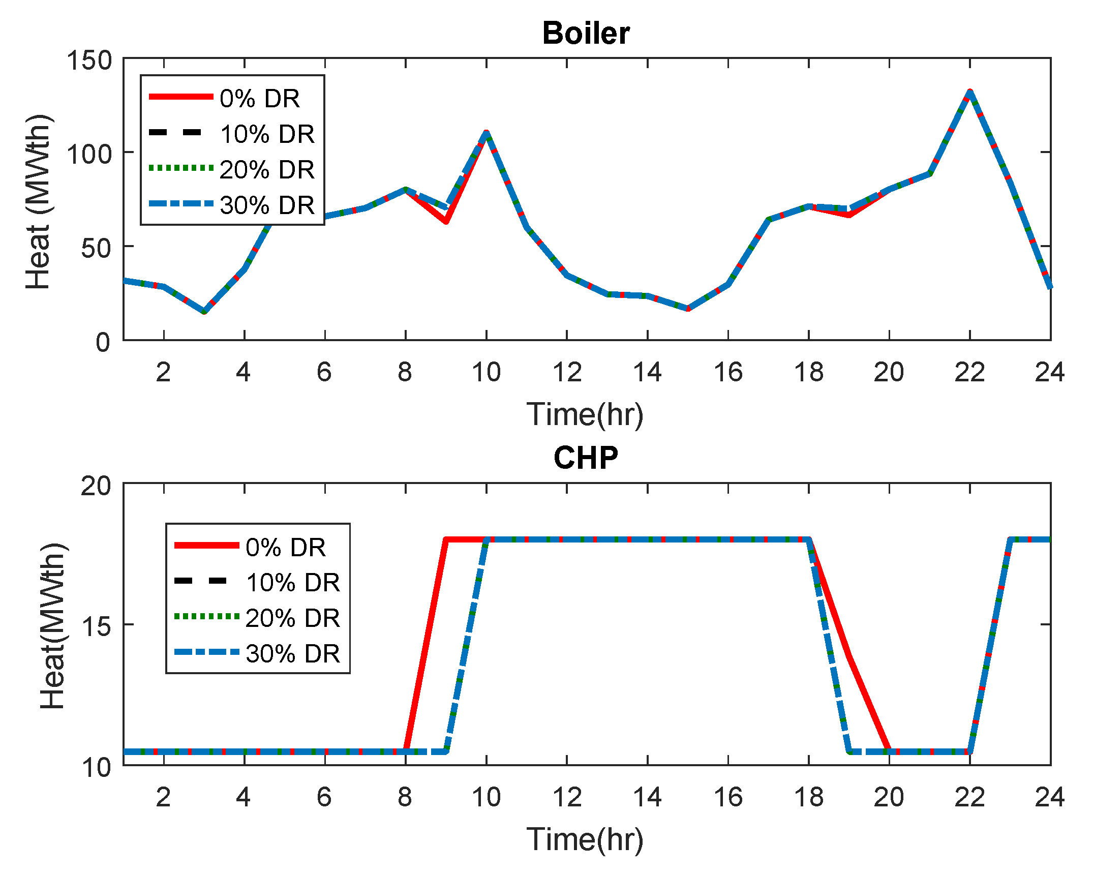 Energies 12 01413 g011