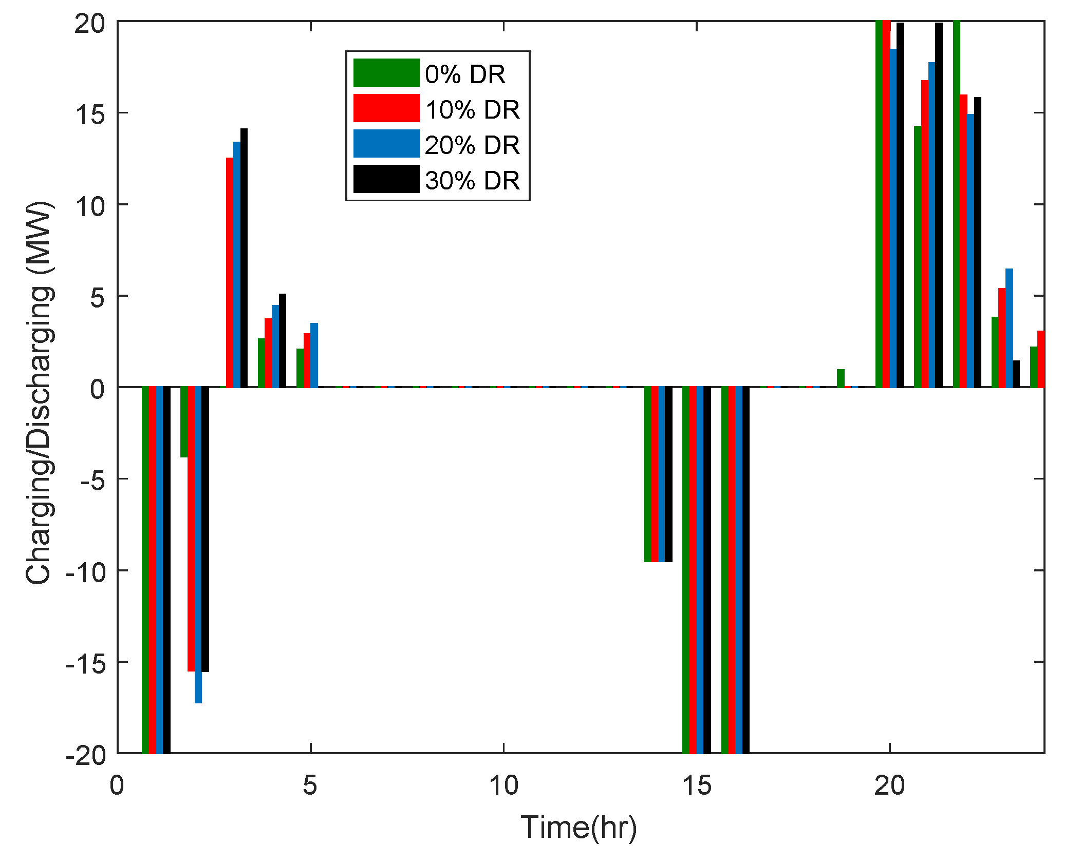 Energies 12 01413 g012