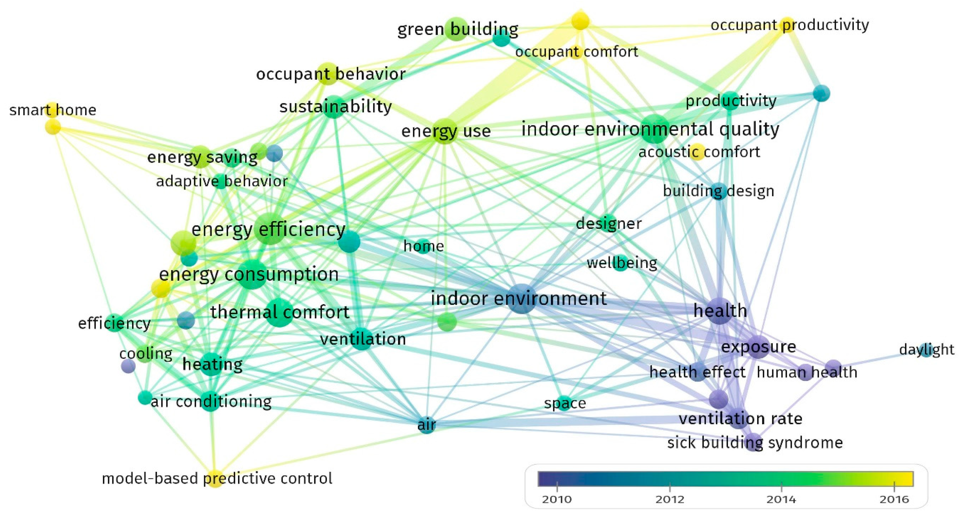 Energies 12 01414 g004