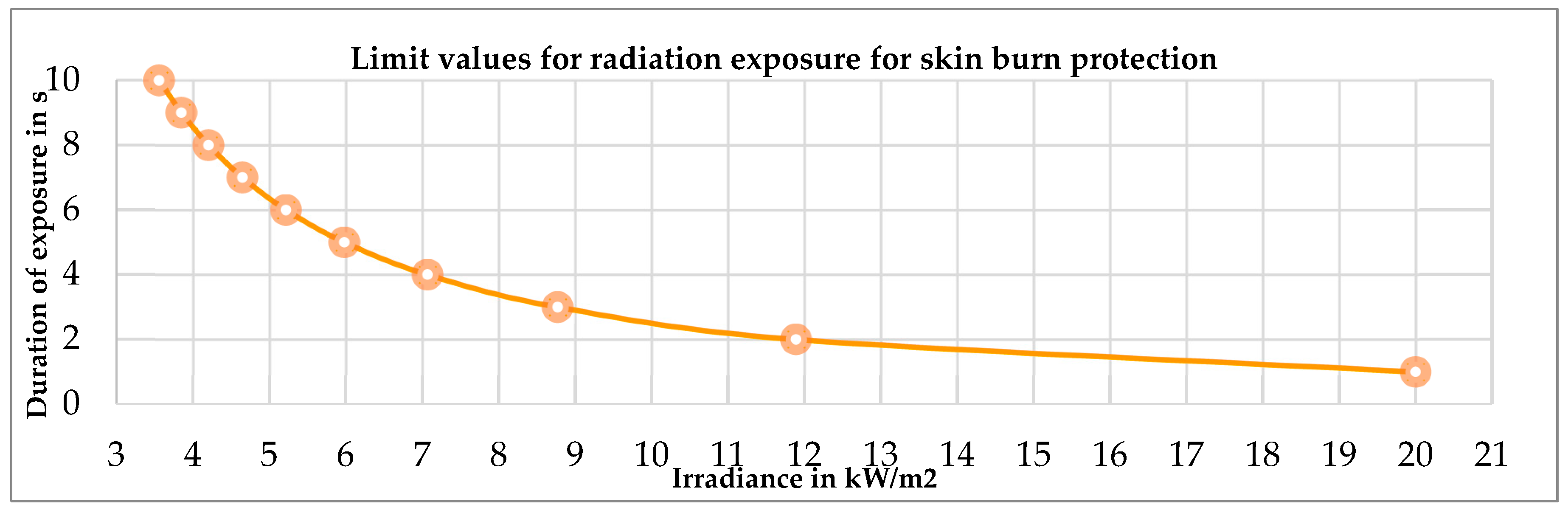Energies 12 01414 g007