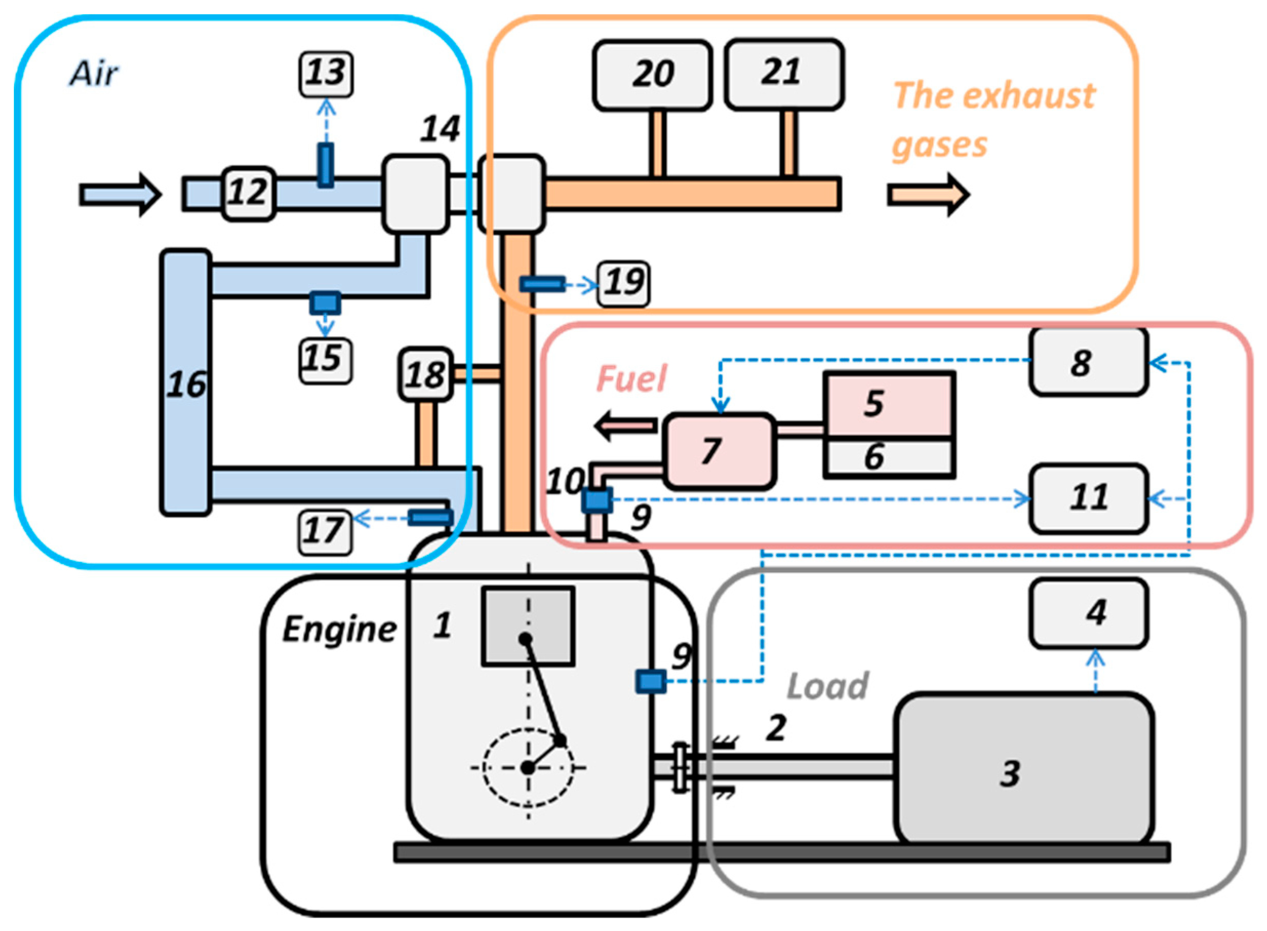 Energies 12 01415 g001