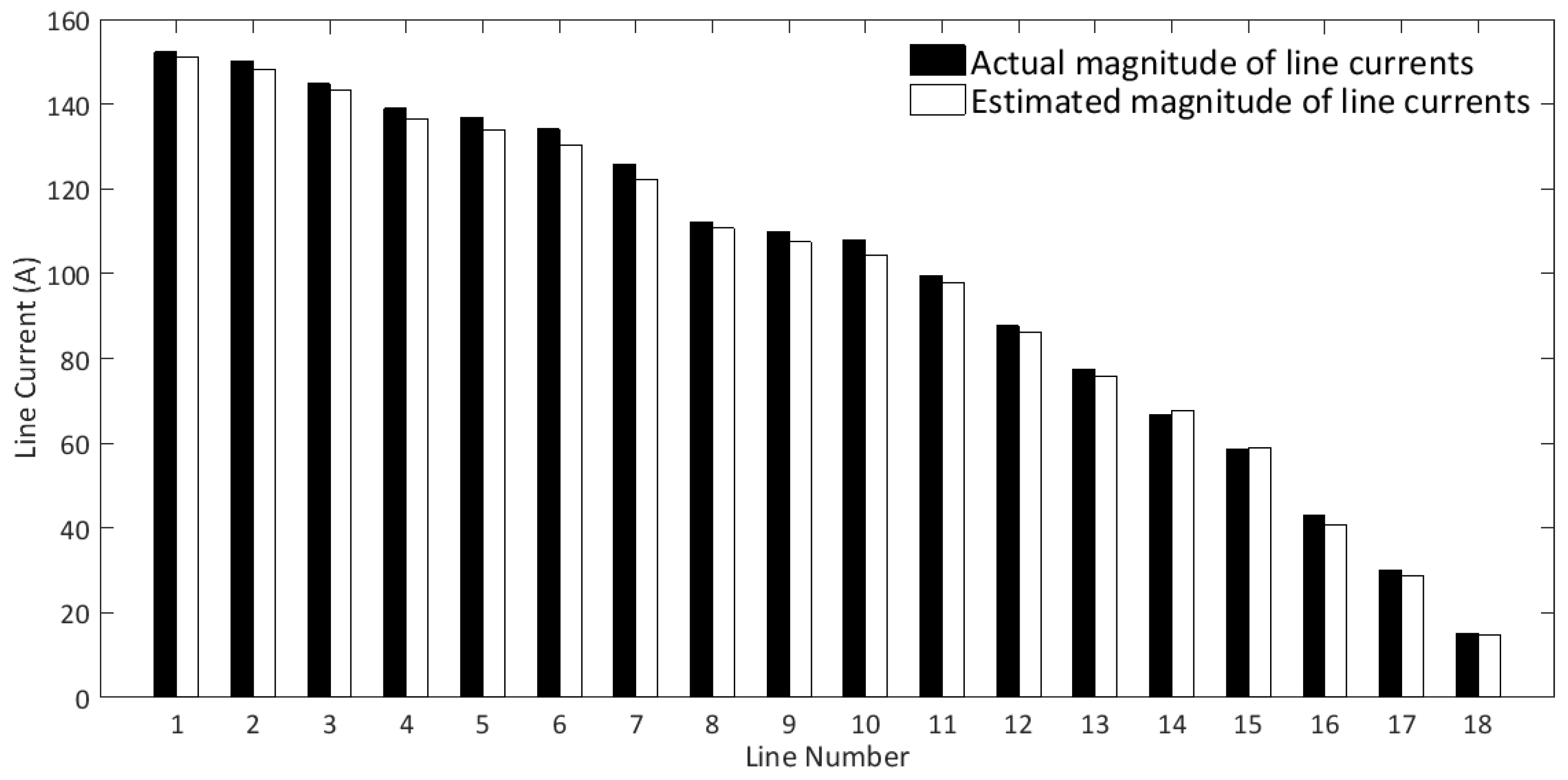 Energies 12 01417 g016 Energies 12 01417 g016