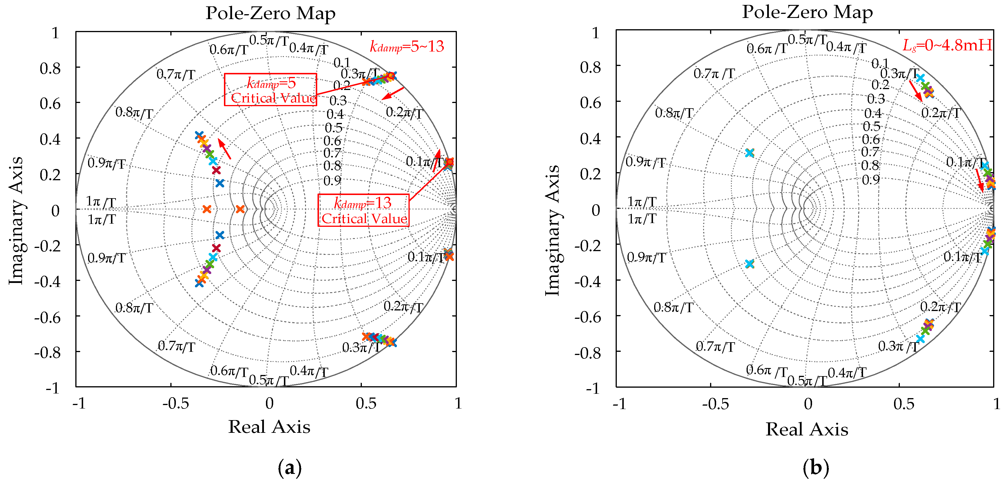 Energies 12 01421 g008