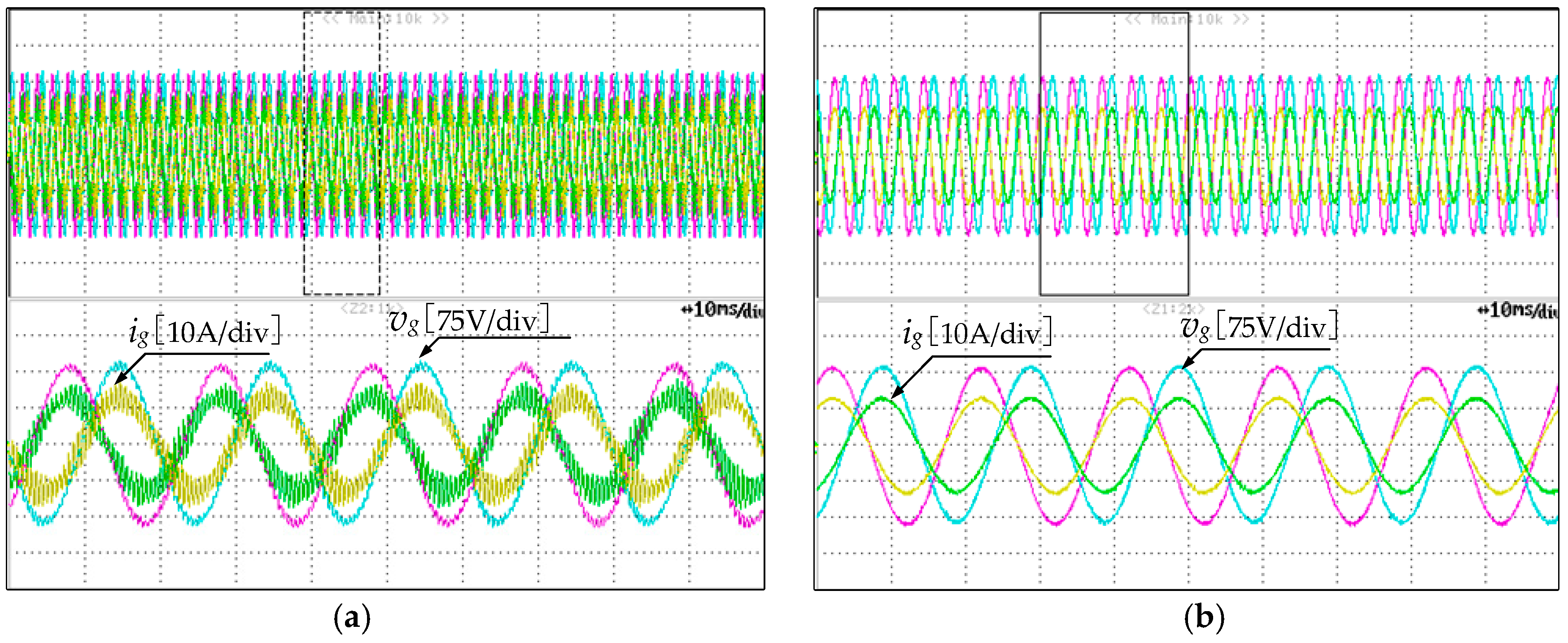 Energies 12 01421 g010