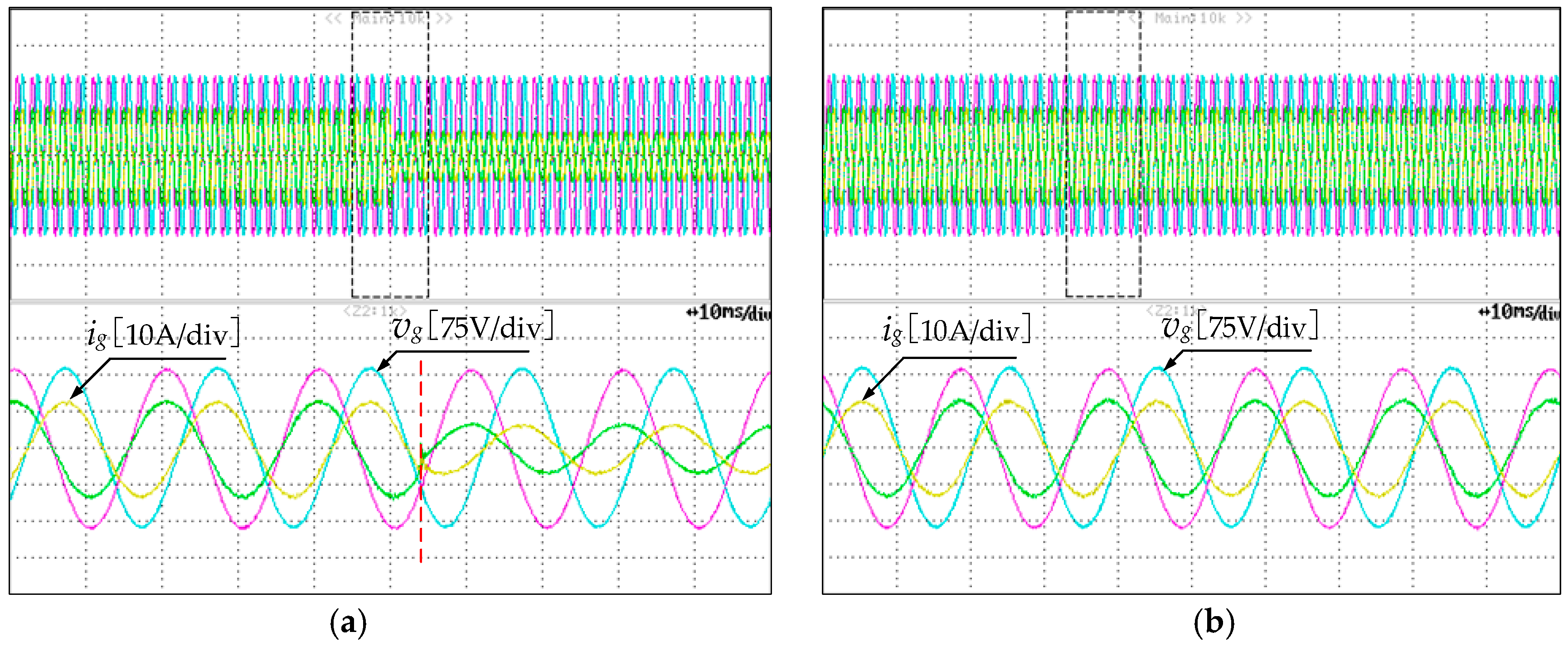 Energies 12 01421 g012