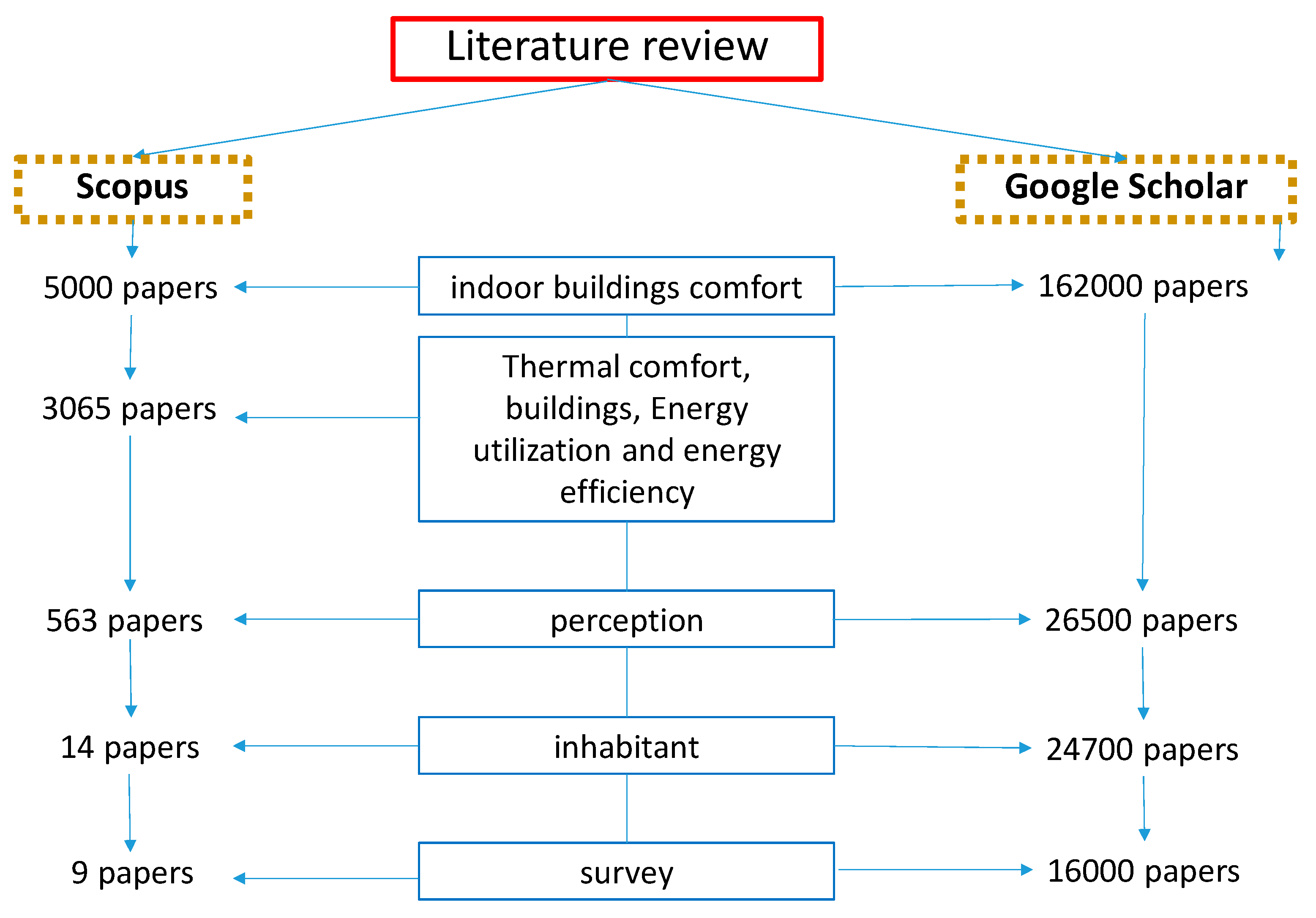 Energies 12 01429 g001
