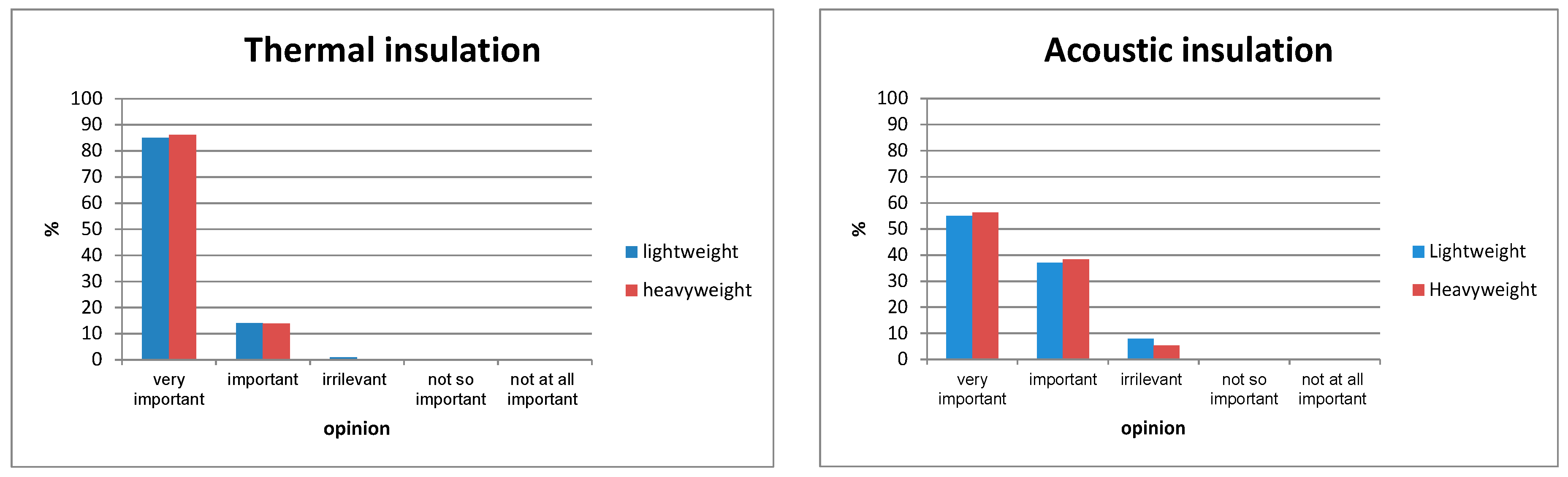 Energies 12 01429 g003