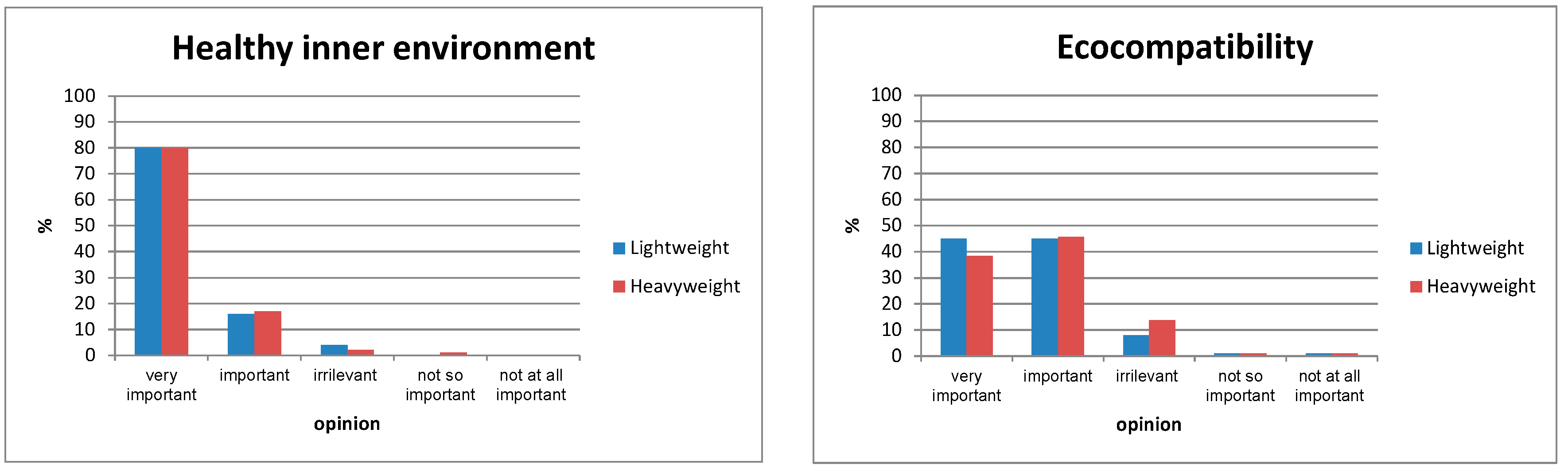 Energies 12 01429 g006
