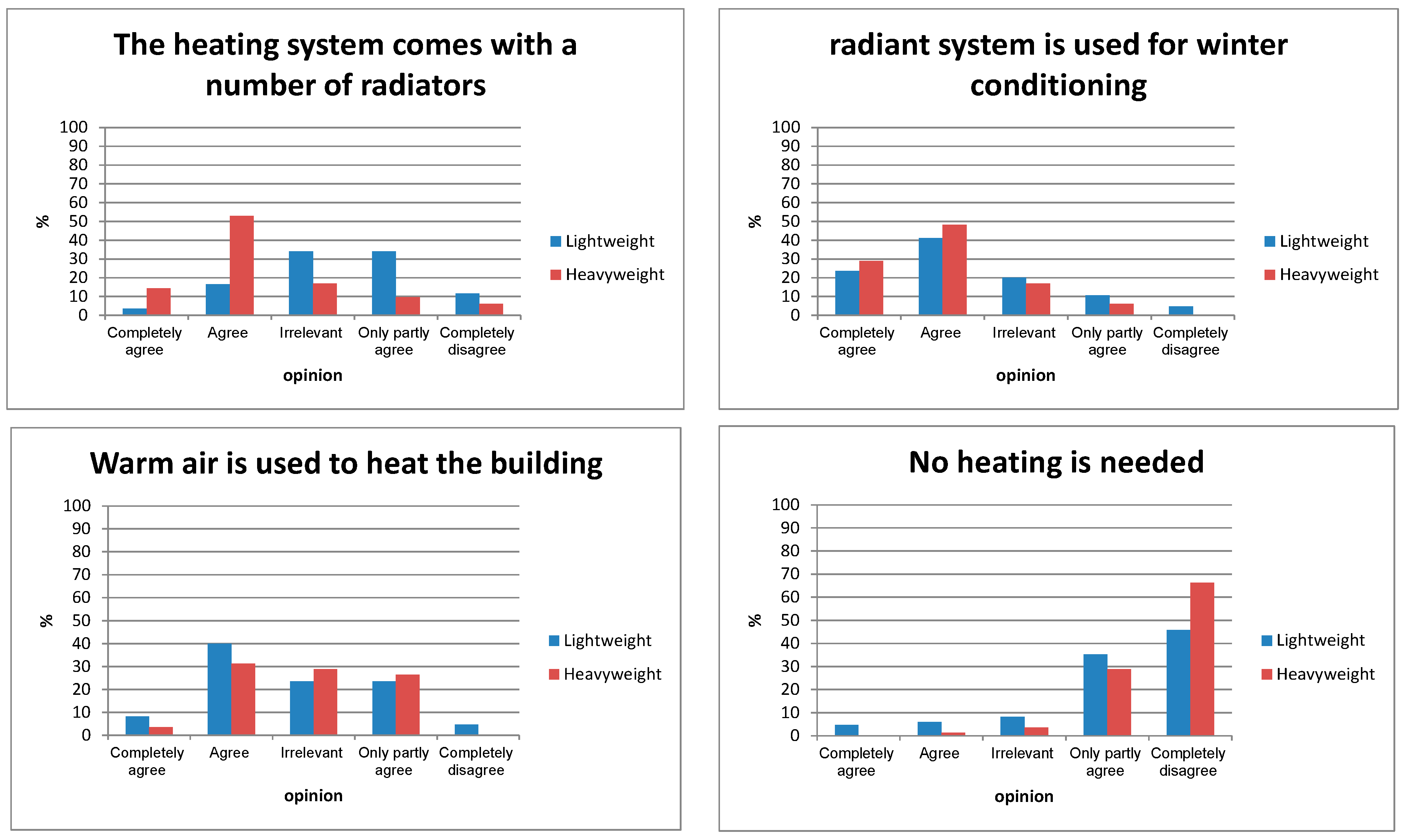 Energies 12 01429 g008
