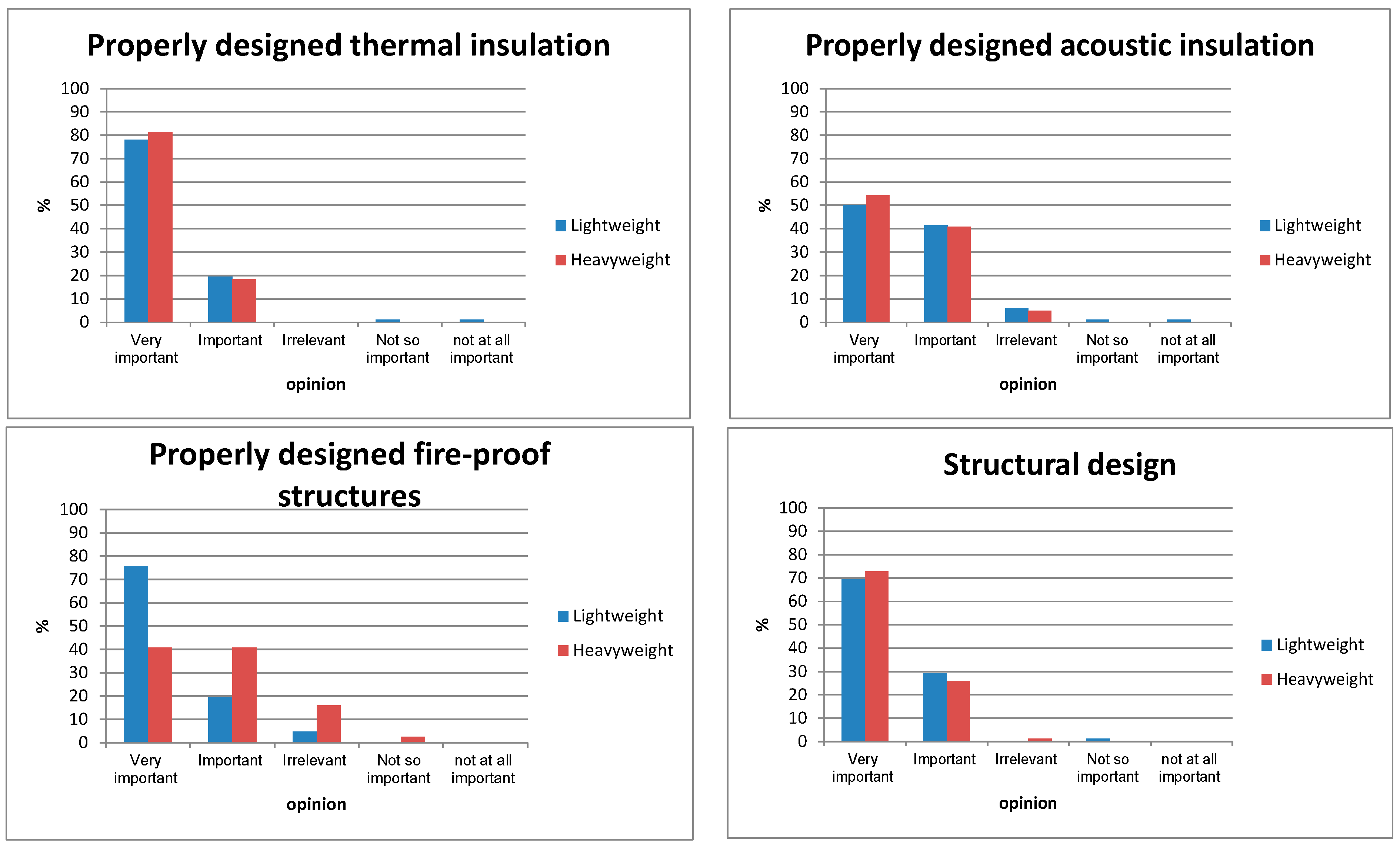 Energies 12 01429 g010