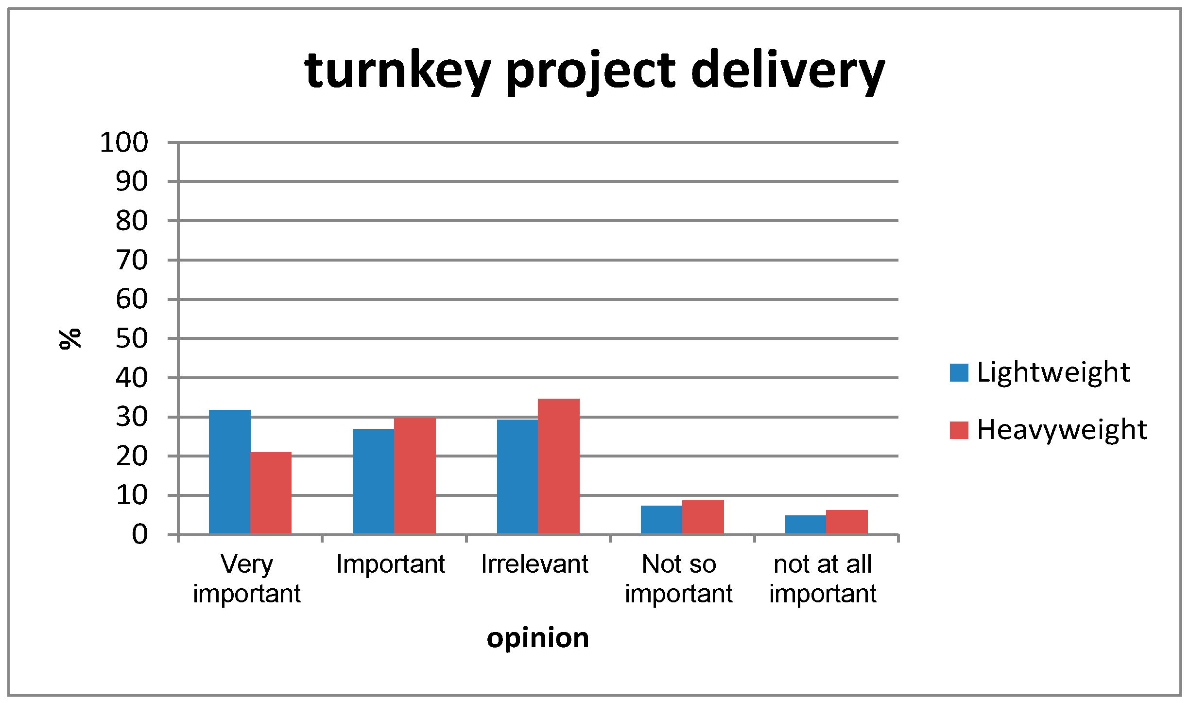 Energies 12 01429 g011