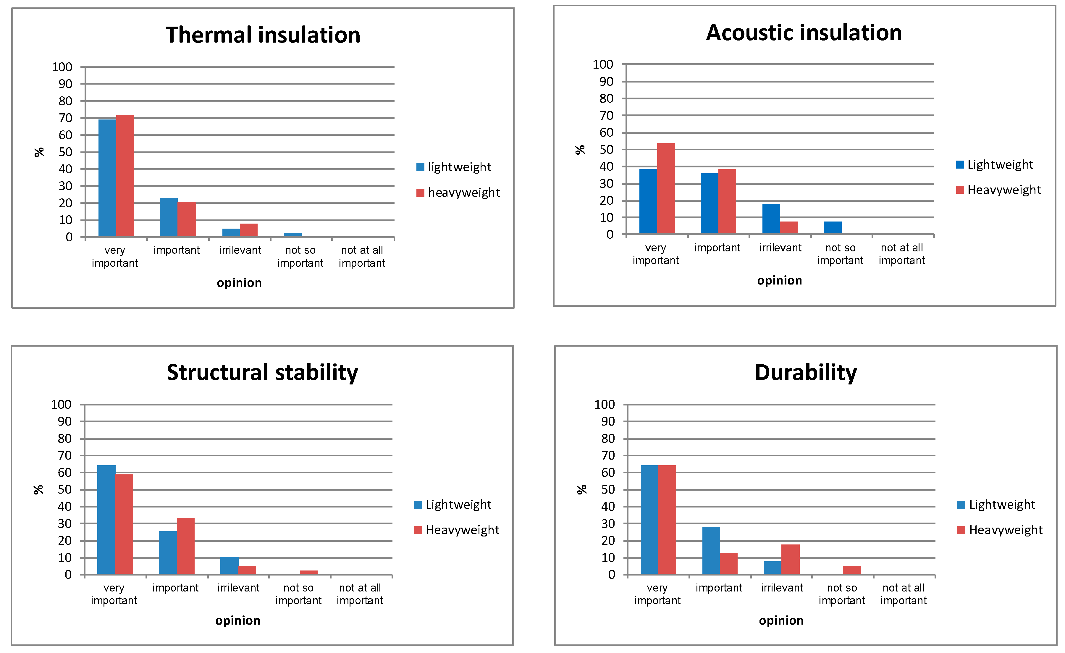 Energies 12 01429 g012a