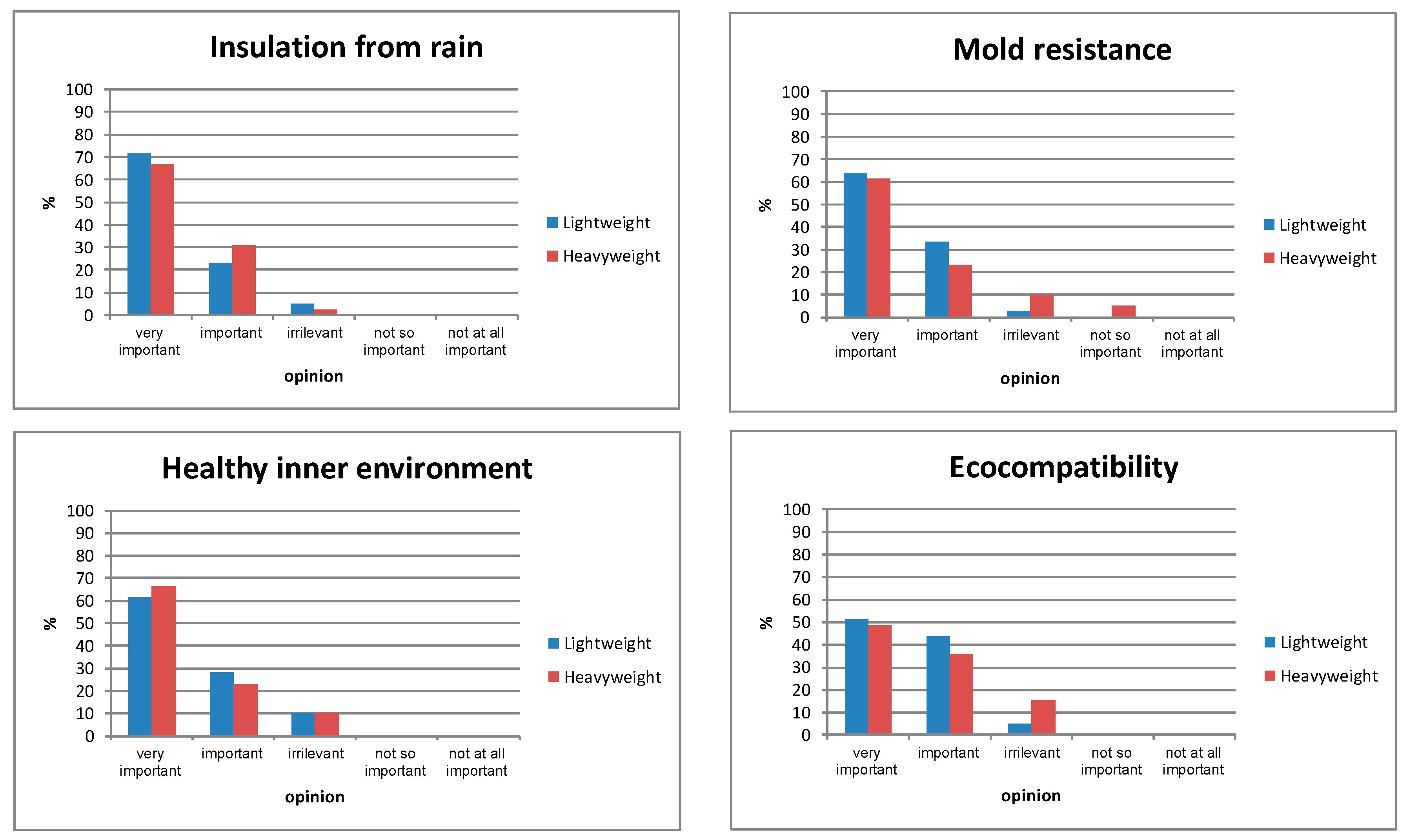 Energies 12 01429 g012b