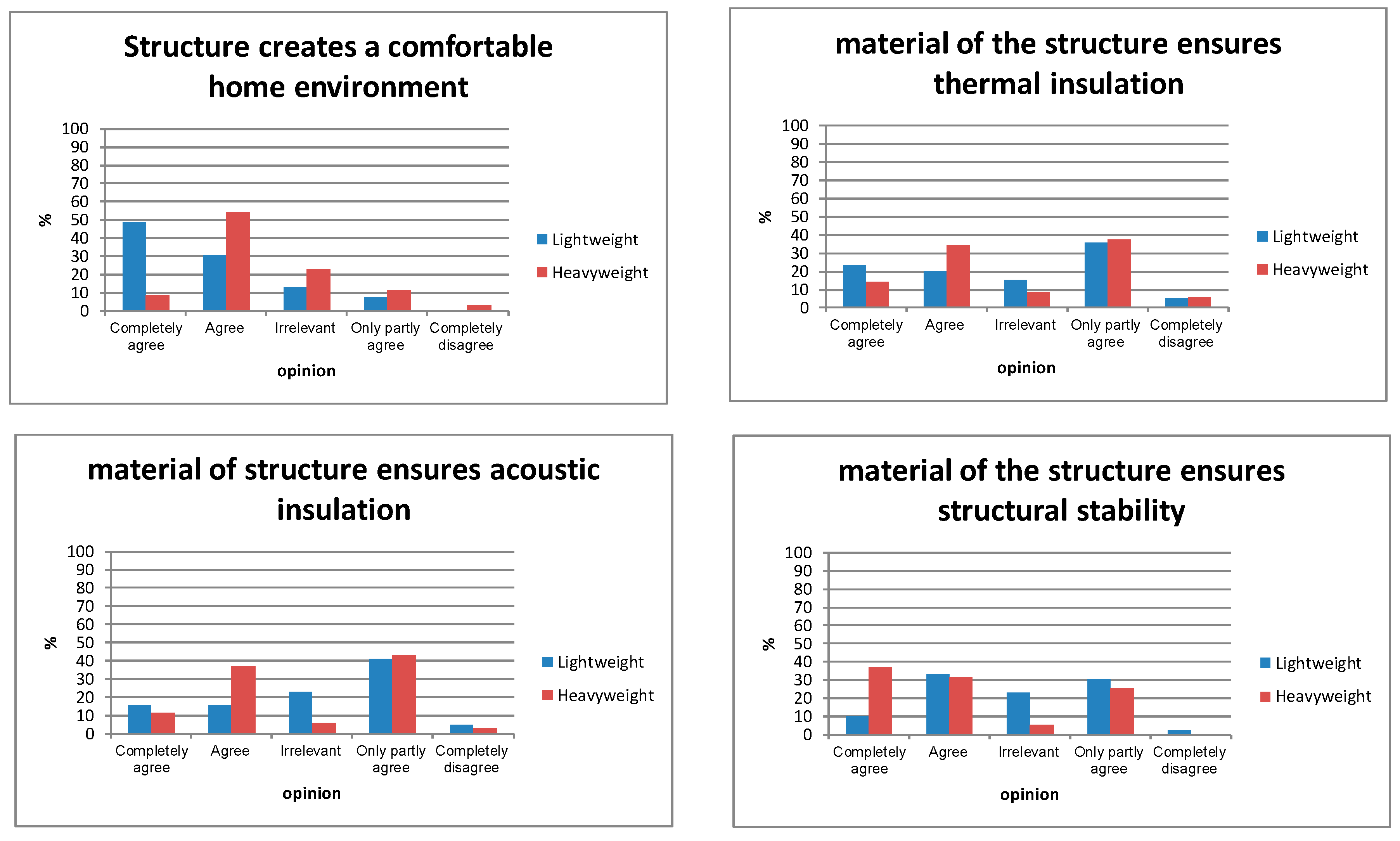 Energies 12 01429 g013