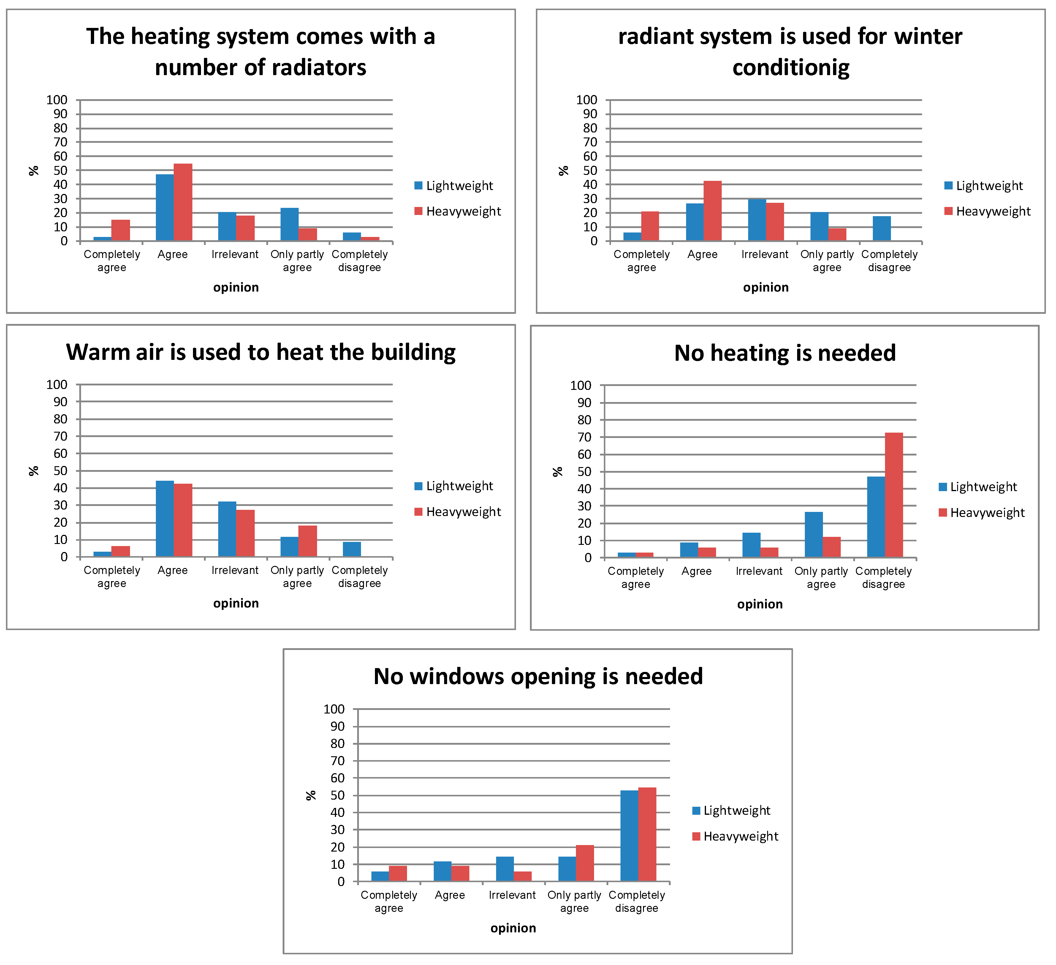 Energies 12 01429 g014