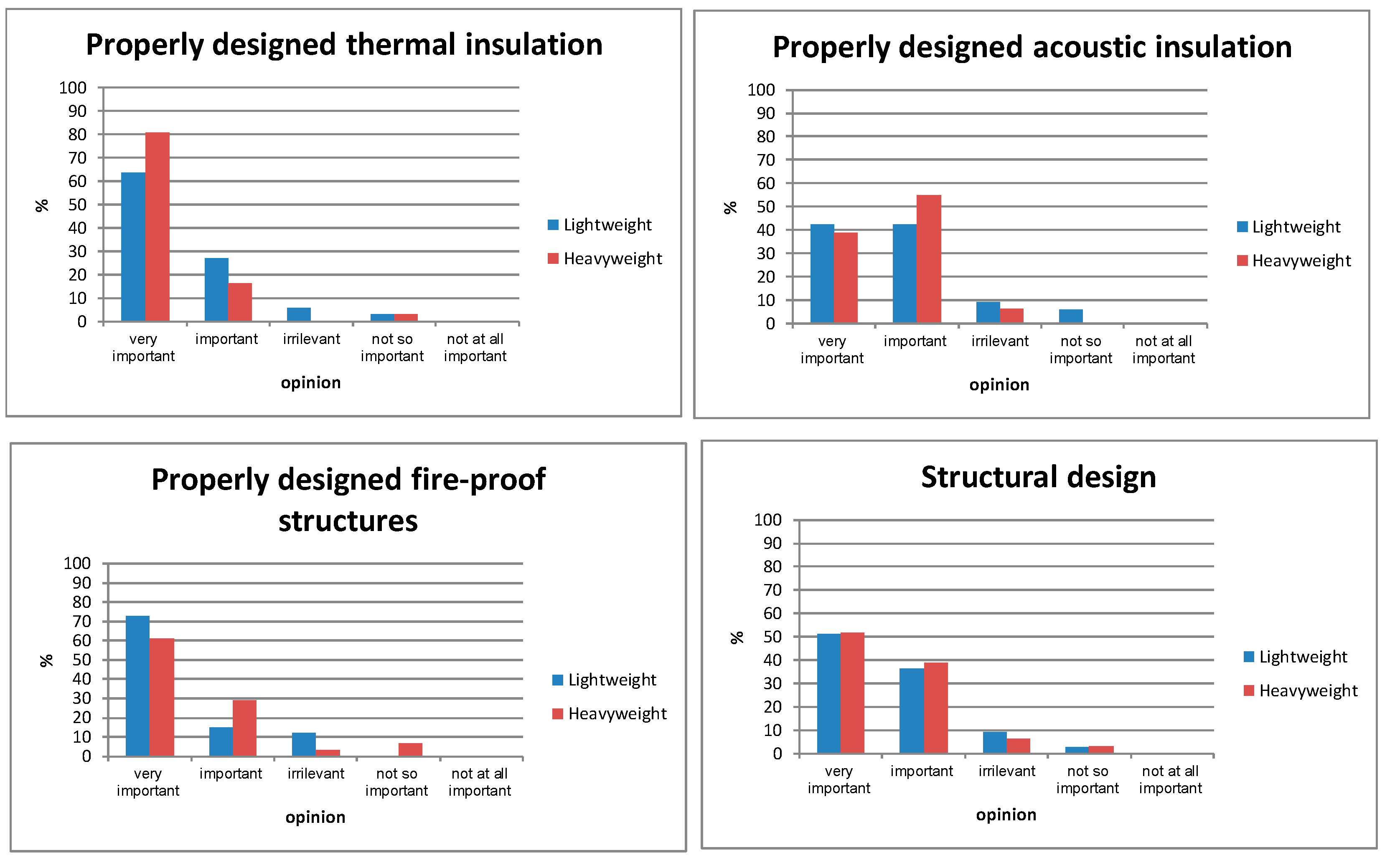 Energies 12 01429 g015a