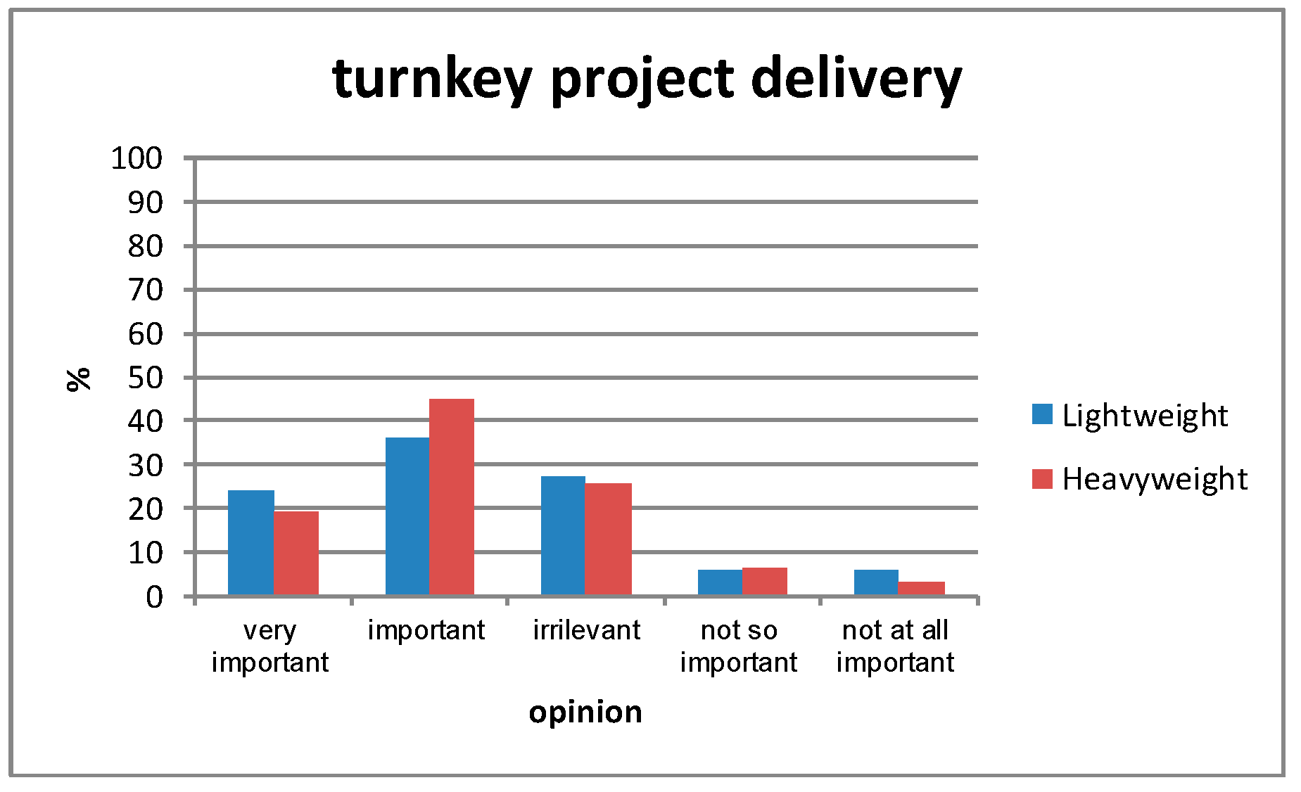 Energies 12 01429 g015b