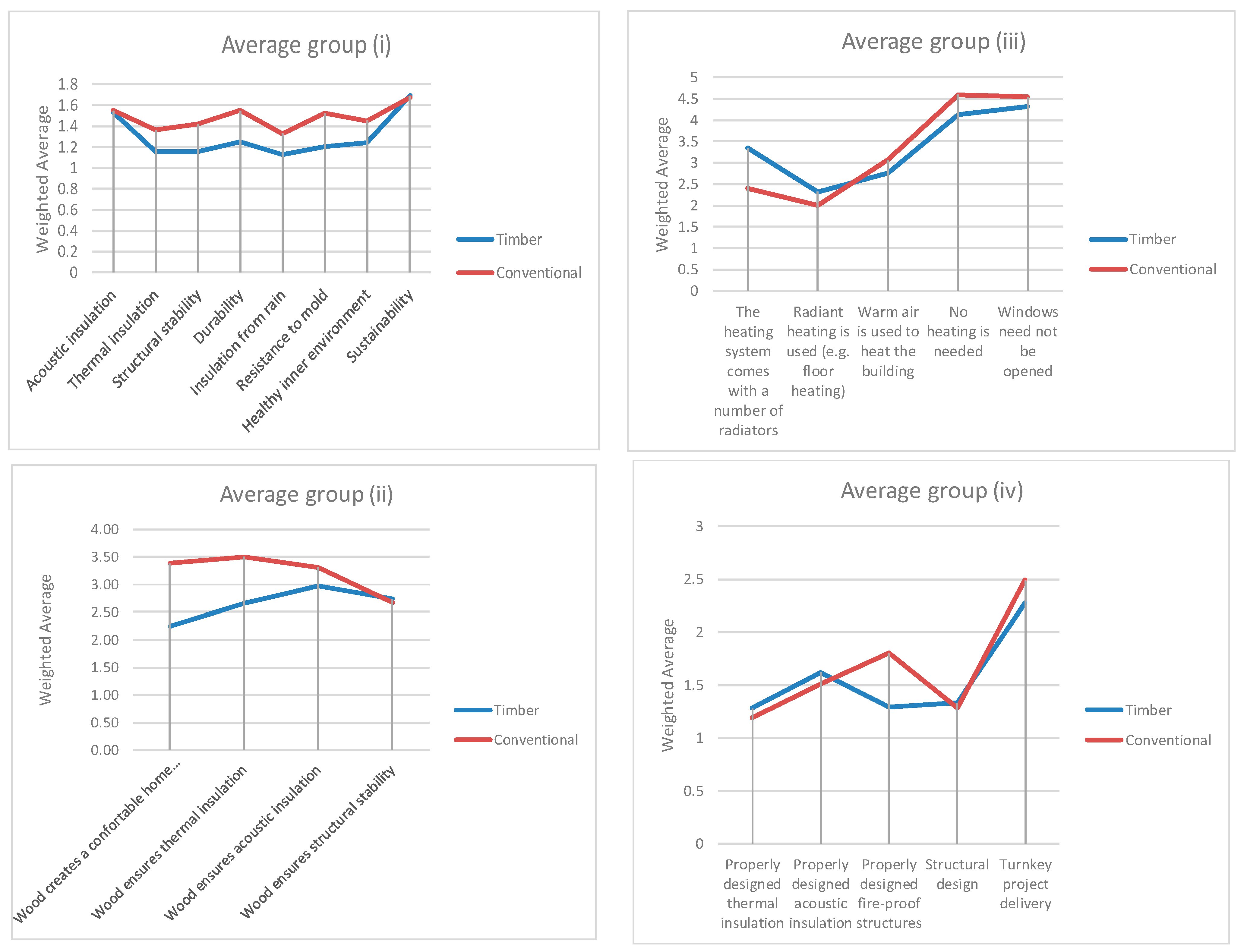 Energies 12 01429 g016