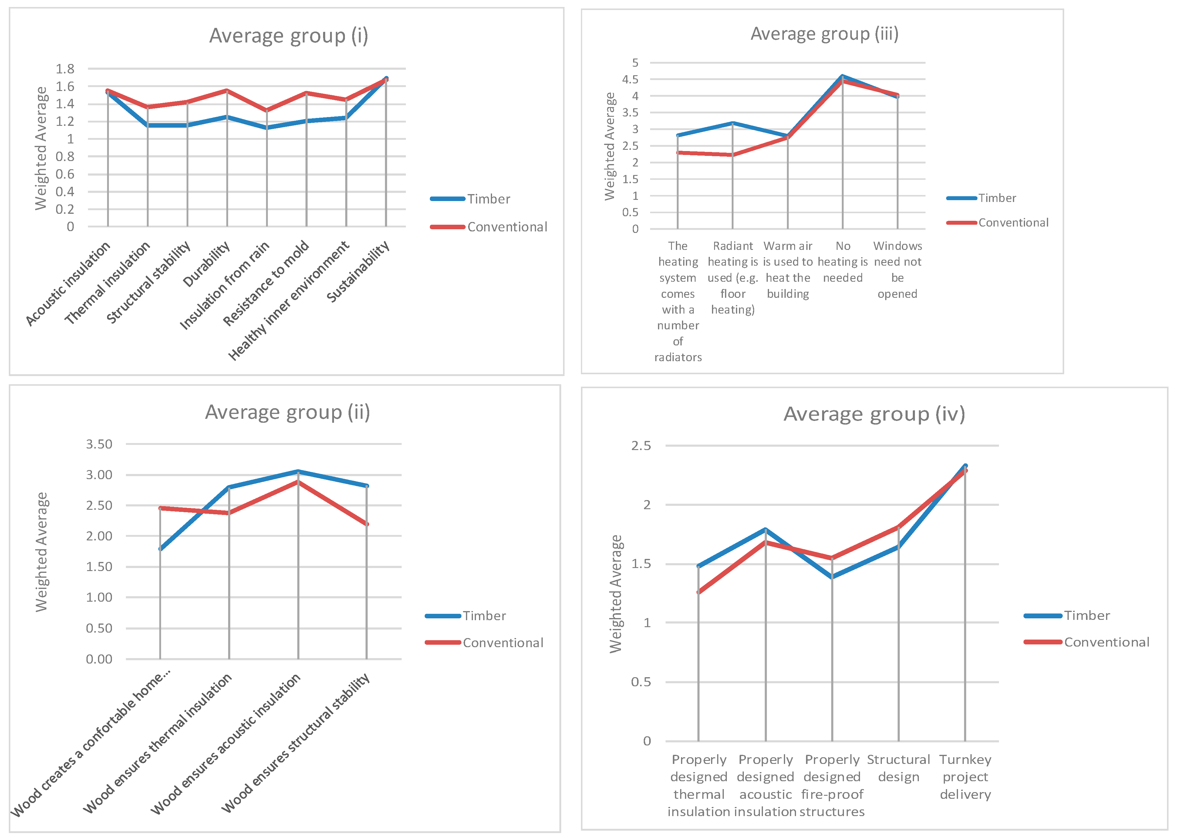 Energies 12 01429 g017