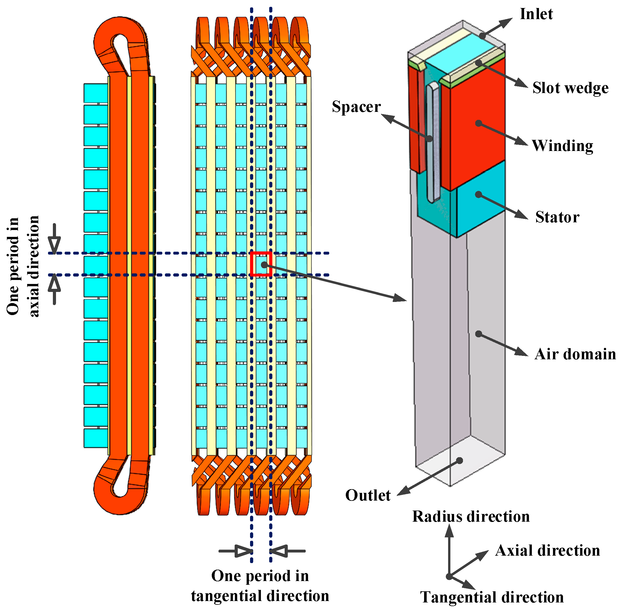 Energies 12 01430 g002