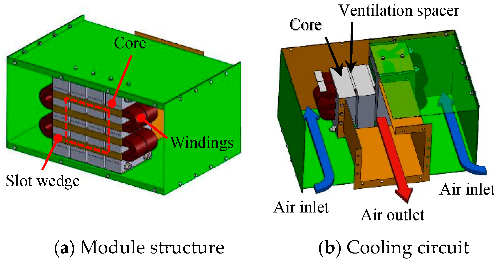 Energies 12 01430 g008