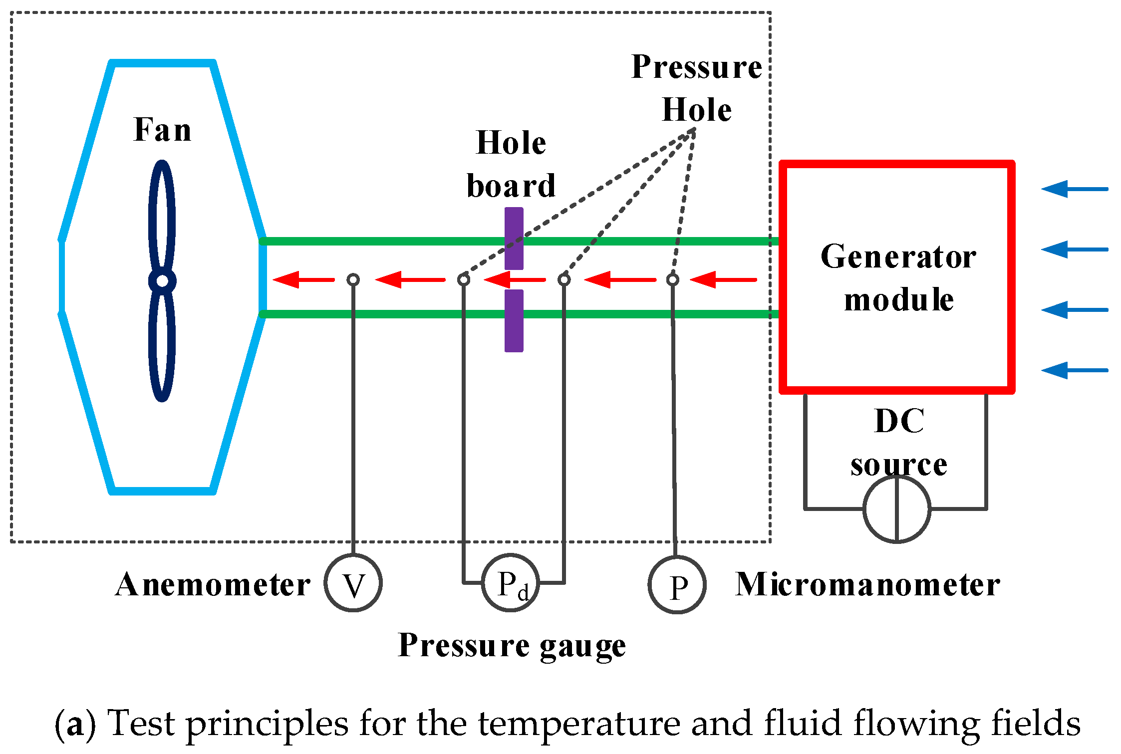 Energies 12 01430 g009a