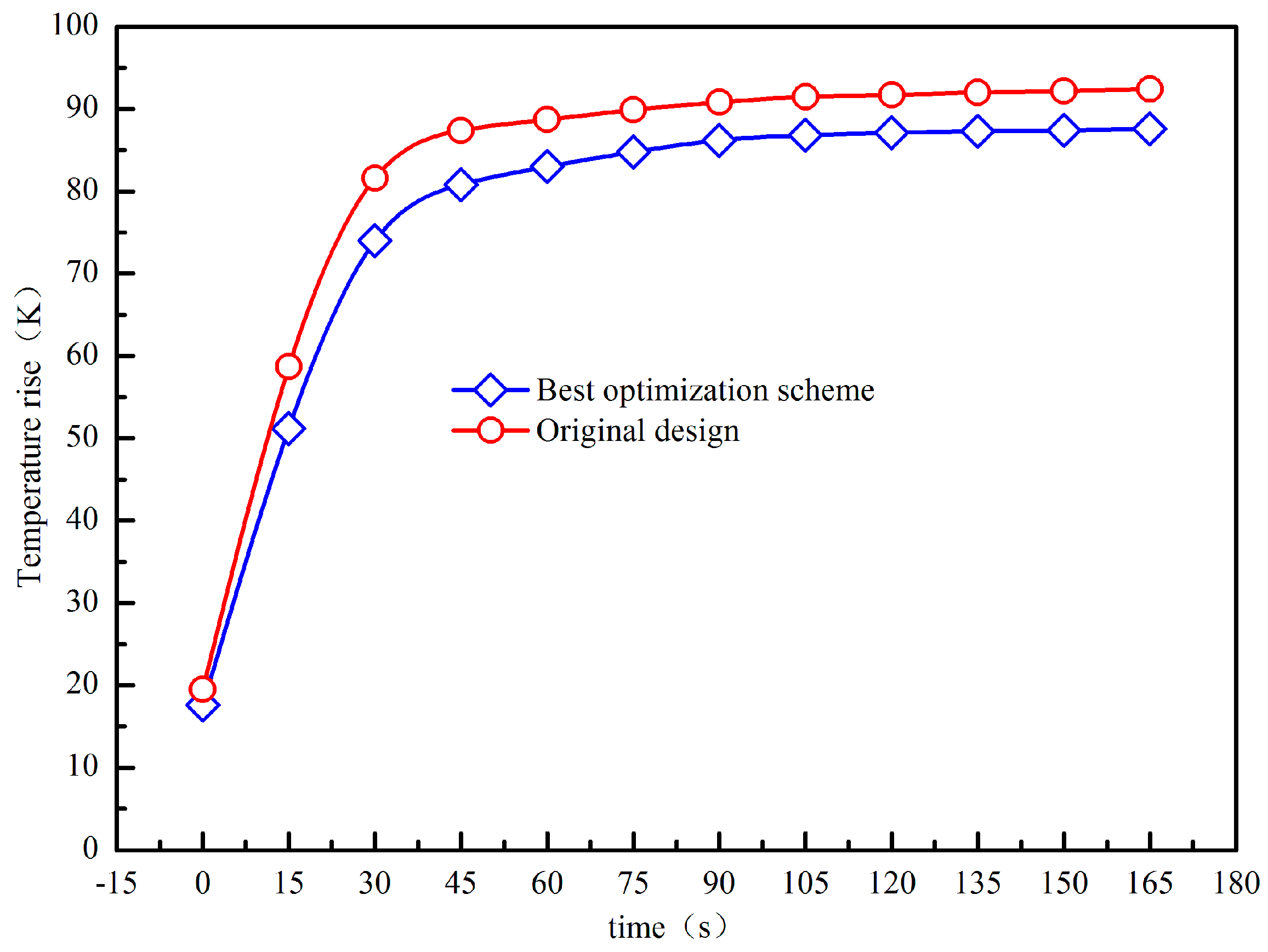Energies 12 01430 g010