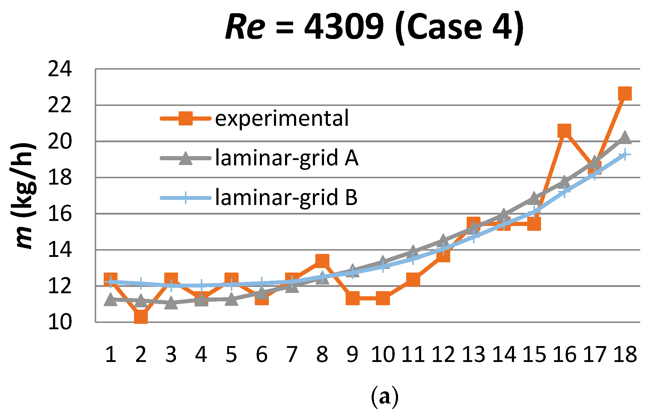 Energies 12 01431 g005a
