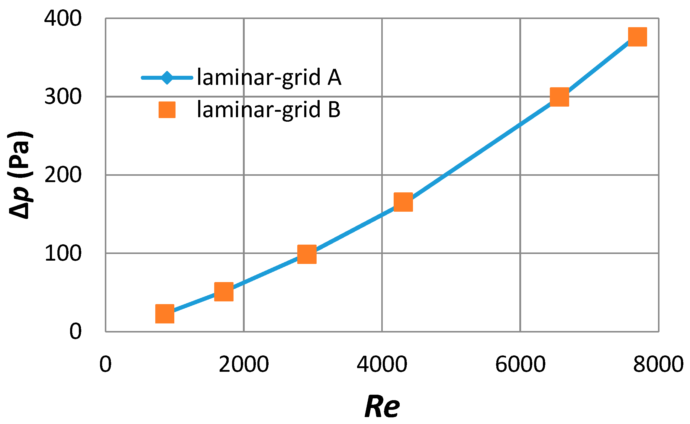 Energies 12 01431 g007